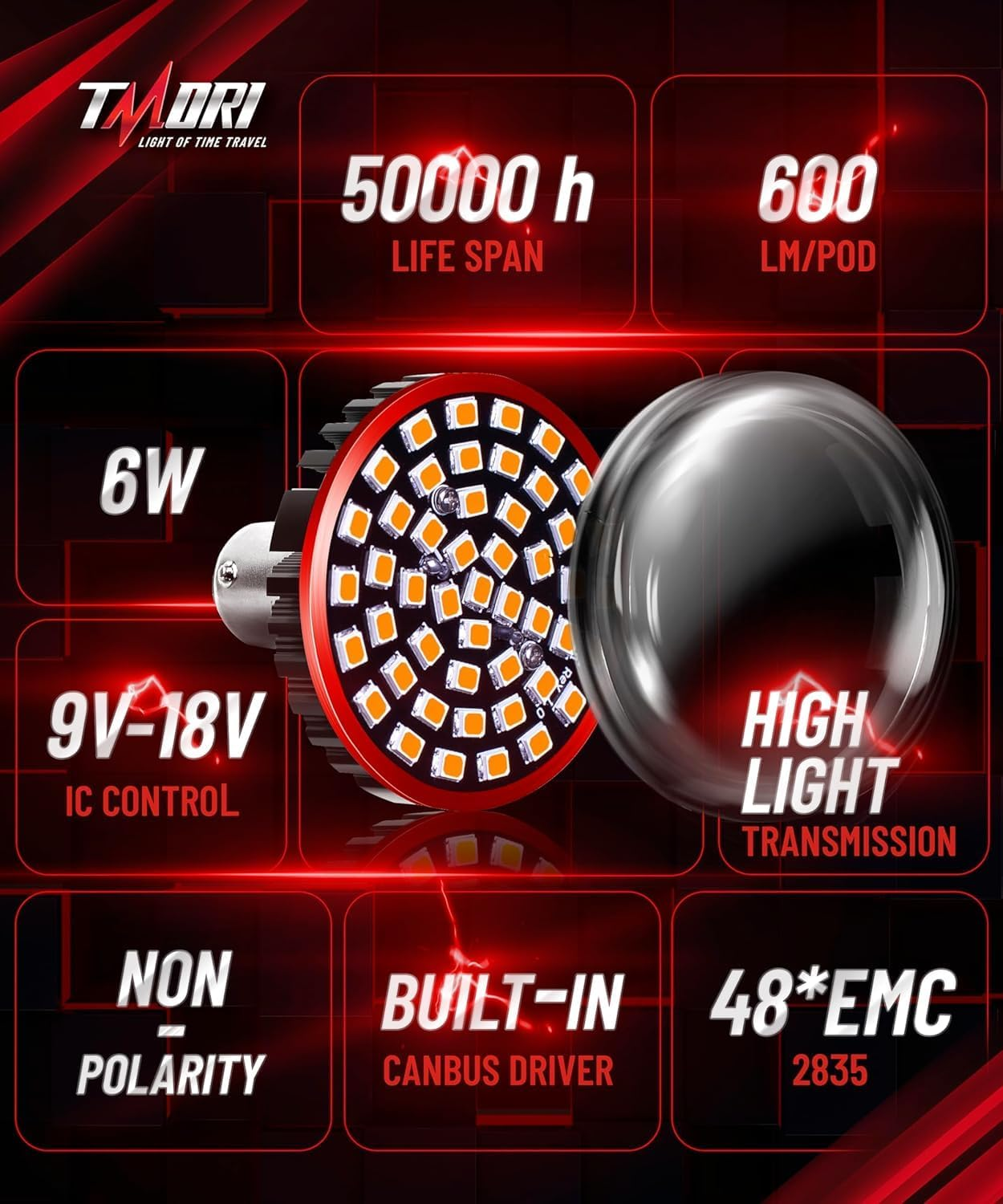 Upgraded Motorcycle Rear LED Turn Signals: 2-Inch 1156 Bullet Rear Turn Signals with 2 Smoke Lens Covers &ndash; Super Bright, Compatible with Har-Leydavidson Touring, Sportster, Dyna & Softail (2001&ndash;2021) image number 6