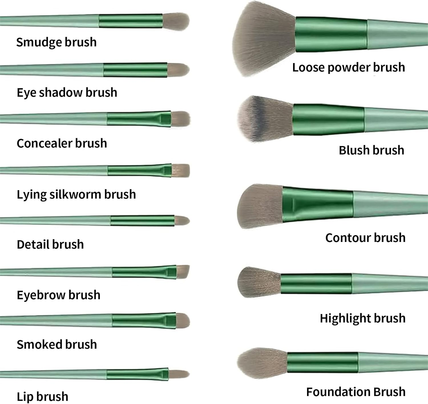 13 Pcs Makeup Brushes, Makeup Brush Set for Foundation Face Contour Powder Blush Concealers Eyeshadow Eye Shadows, Travel Makeup Brushes for Daily Makeup Use (Green) - Green image number 4