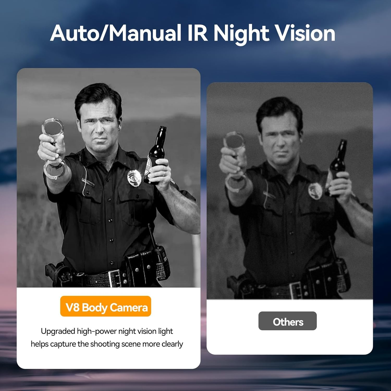 CAMMHD V8Pro-64Gb 4K Body Camera, Dual Batteries Wearable Camcorder Video Camera with Audio, 170&deg; Wide Angle Night Vision Body Cam for Police Security Guard Personal Safety Night Adventure