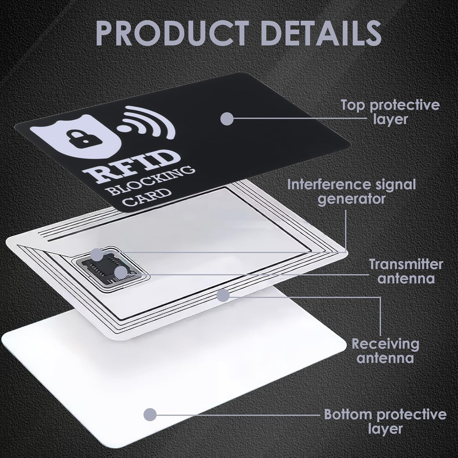 9 Pcs RFID Blocking Card - Premium Credit Card Protector for Secure Contactless NFC Protection, Blocks RFID Scanning for Debit Cards, Passports & ID, Perfectly in Wallets & Purses for Men & Women image number 5
