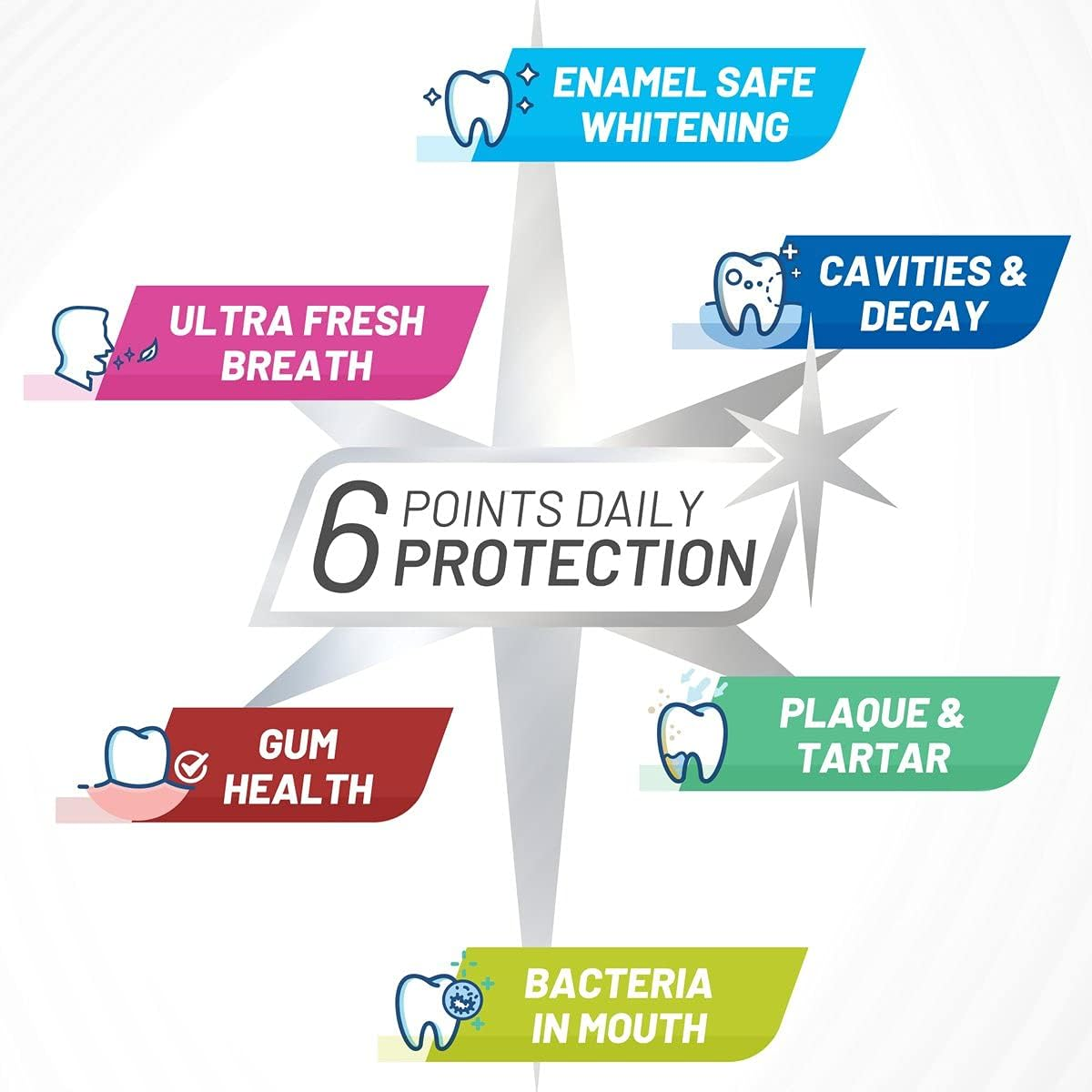 White Glo Coffee & Tea Drinkers Formula Whitening Toothpaste with Whitening Toothbrush 150 G