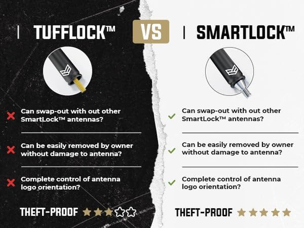 RONIN FACTORY Truck Antenna Accessory for Chevy Silverado & GMC Sierra Accessories - anti Theft - Carwash Safe - Short Replacement Antenna (8 Inch Flexible Smartlock) image number 3