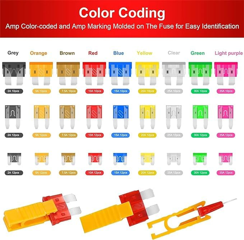 306Pcs Auto Fuse Accessories Kit, Auto Blade Fuse Puller - Mini Fuse Kit for Car, RV, Truck, Motorcycle, Marine (2Amp-40A) image number 2