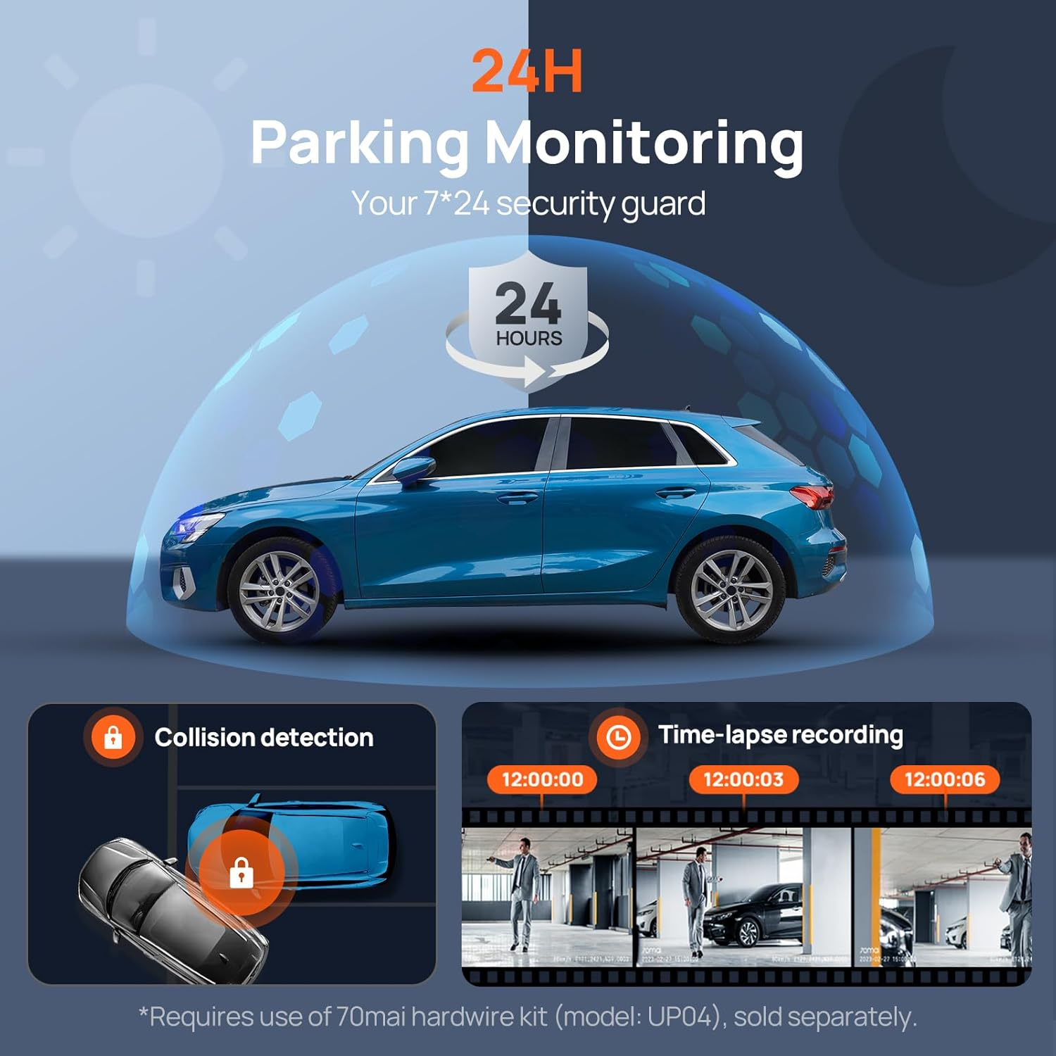 70Mai Dash Cam 4K Omni, Front and Rear Dash Cam 4K+1080P Dual-Channel 360&deg; Rotating Dashcam with Sony Starvis 2, AI Motion Detection,Night Vision, 5Ghz Wifi6, GPS, 24H Parking Mode, App&Wifi Control image number 1