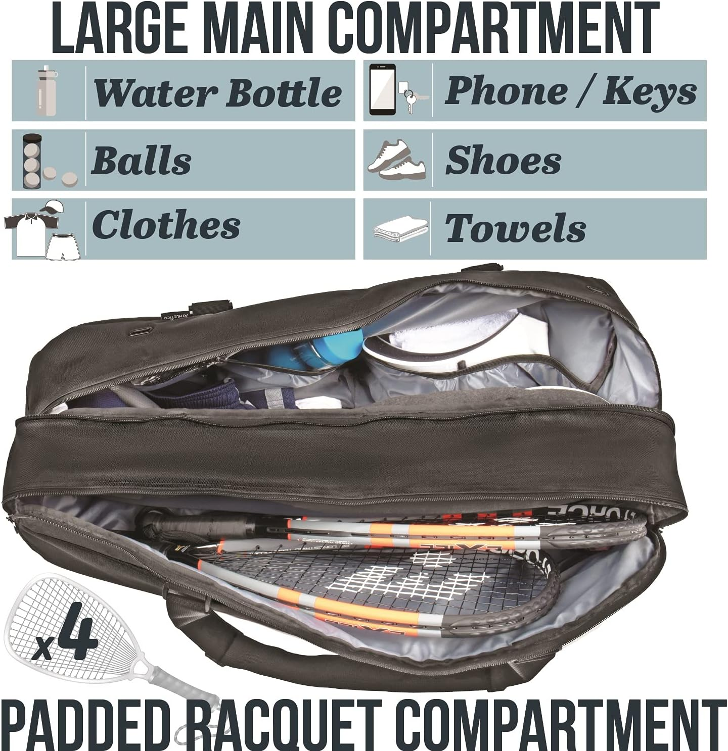 Athletico Tennis Bag and Racketball Bag - Tennis Bags for Women and Men to Hold Tennis Racket, Racquetball Racket, Pickleball Paddles and Other Equipment or Gear image number 4
