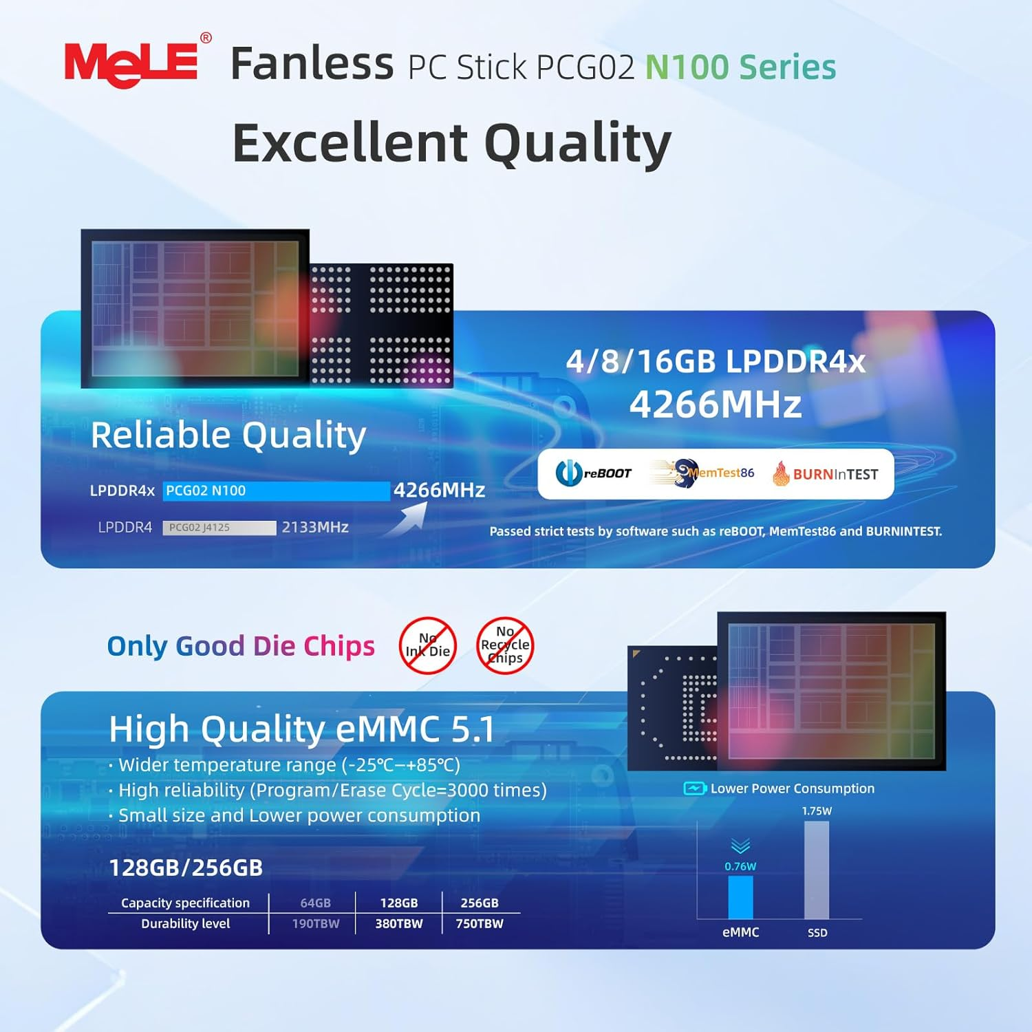 Mele PCG02 N100 Slim Mini PC Stick Windows 11 Home 4GB/128GB, Full Function USB-C Fanless Mini Computer Stick 2X HDMI 4K Display 2.4/5G Wifi BT5.1 Gbe Micro PC with Vesa, on Office Iot Digital Signage image number 2