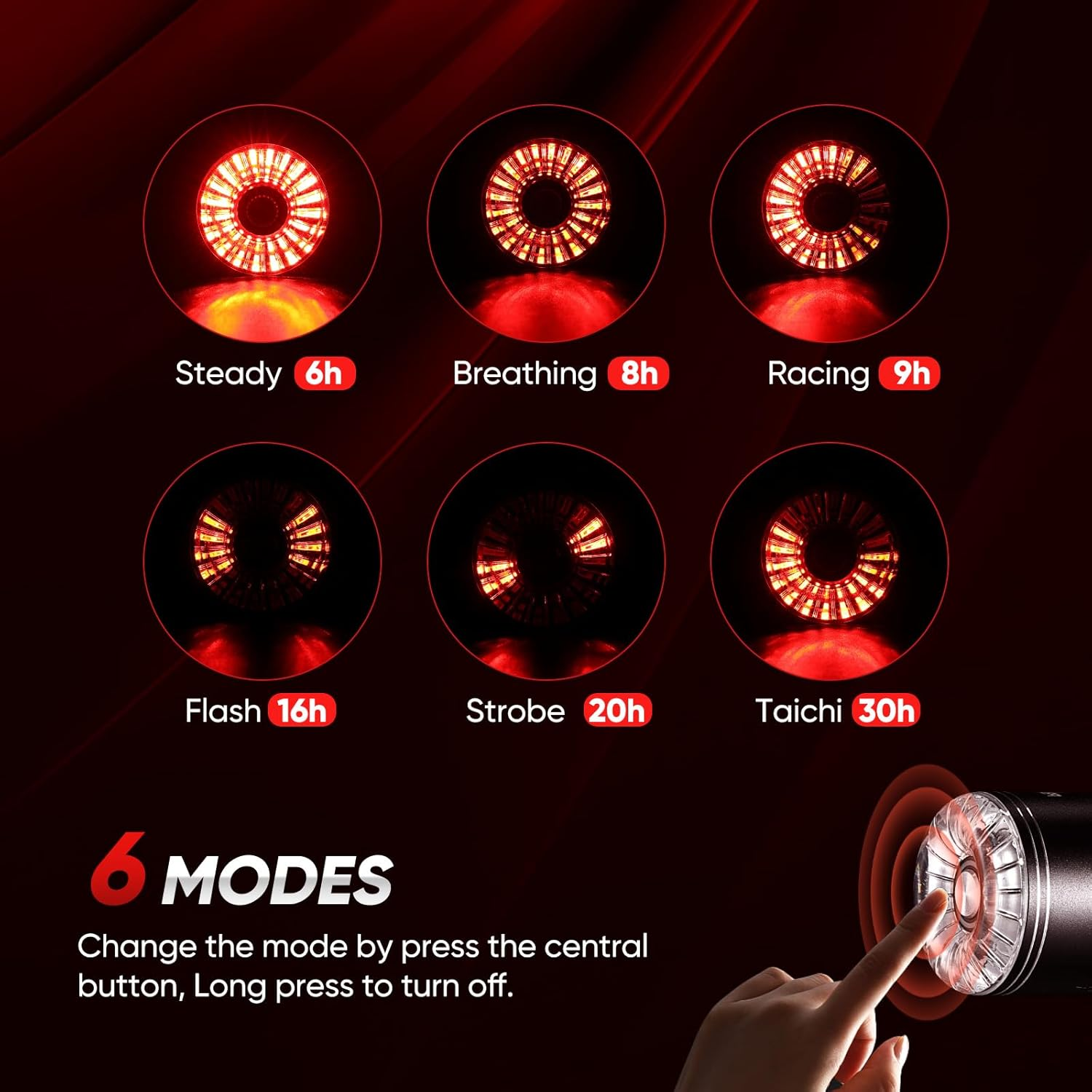 Rear Bike Light 30 Hours Autonomy - Aluminum Casing, Lightweight 28G, Waterproof IP65, USB-C Rechargeable, Quick Mount On/Off, DON PEREGRINO M3 image number 4