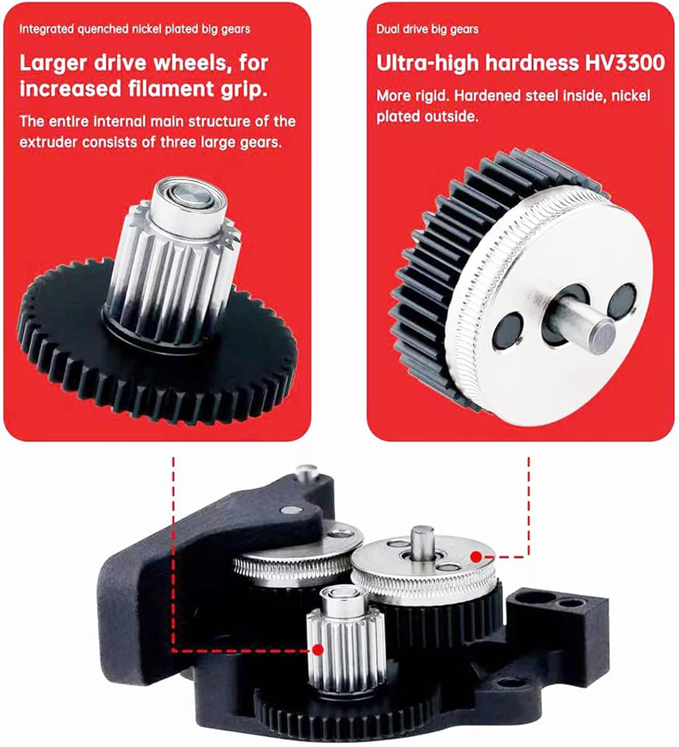 Viagasafamido Extrusion Head Accessories, Compatible with HGX LITE Extruder, Improve Efficiency, Stable, Small and Light, 3D Printer Extruder Parts Kit, Applicable for Various image number 4