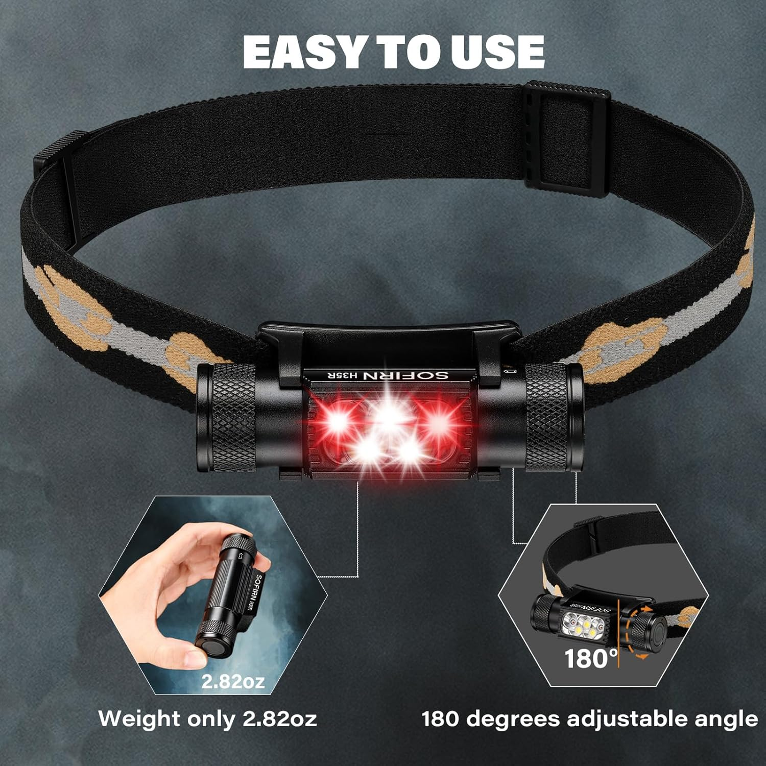 Sofirn LED Headlamp Rechargeable, H35R Super Bright Lightweight Head Light with 660Nm Deep Red Light, 1500 Lumens White Light, IPX6 Waterproof Head Flashlight for Running Hiking Camping image number 3