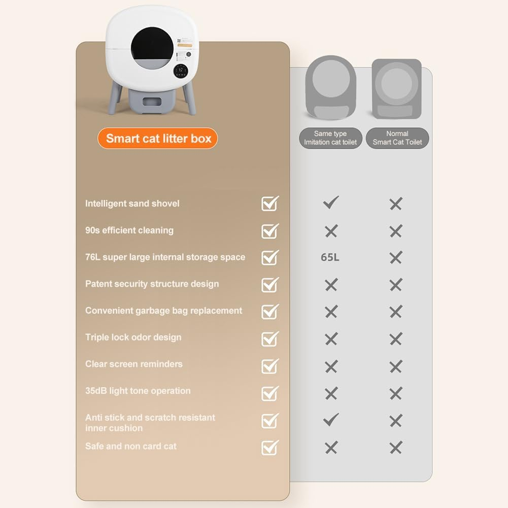 Self Cleaning Cat Litter Box,Automatic Cat Litter Boxes Extra Large Cat Litter Tray with 76L+13L Capacity App Control/Health Monitor Cat Litter Furniture for Multiple Cats image number 1