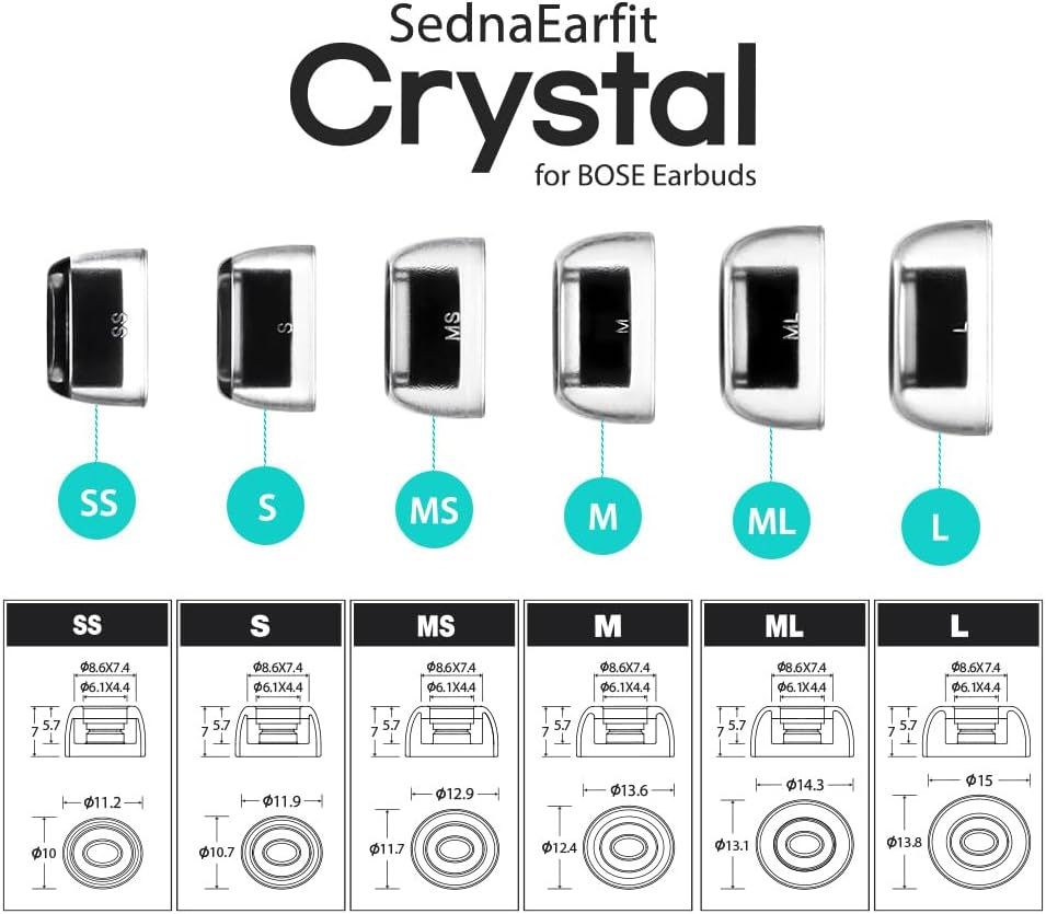 AZLA Sednaearfit Crystal for Bose Earbuds 3 Pair - Replacement Earbud Tips - Compatible with Bose Quietcomfort Ultra Earbuds, Bose QC Earbuds II (S Size Set) image number 5