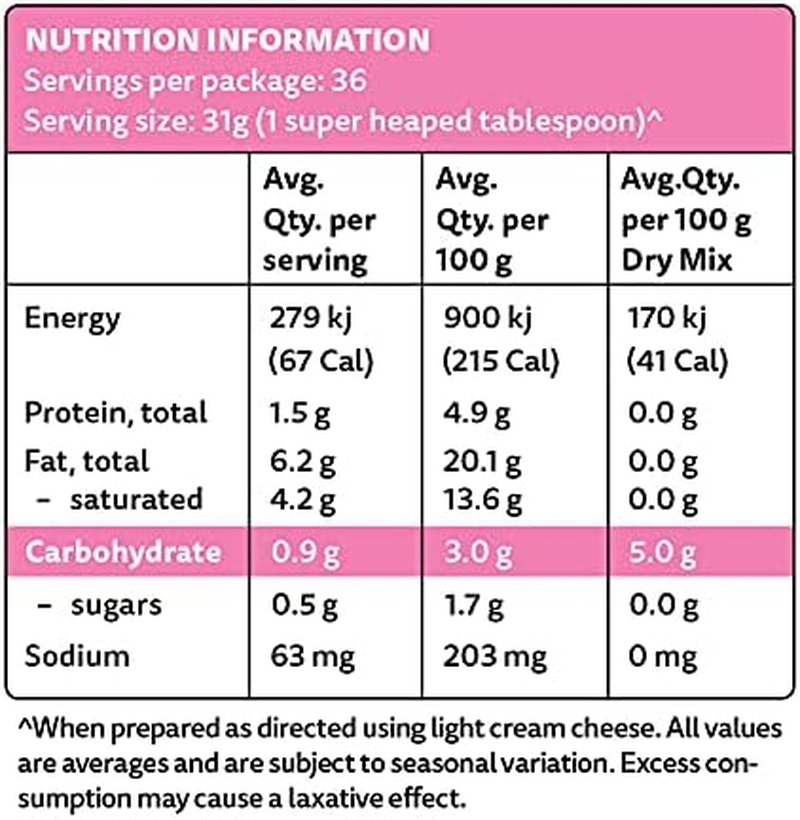 Pbco. 98% Sugar Free Icing - 300G image number 2