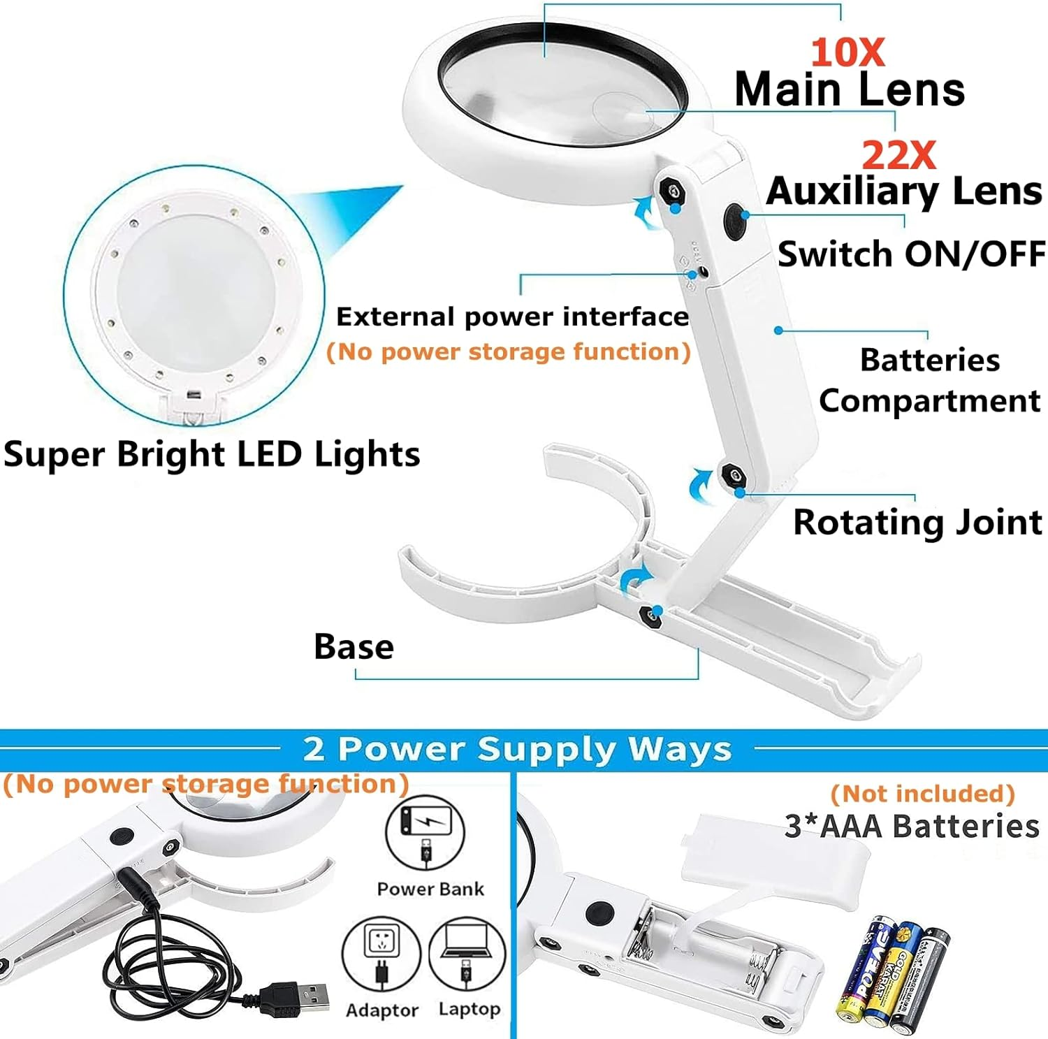 30X 10X Magnifying Glass with Light and Stand, Foldable Handheld Magnifying Glass & 2 Level Dimmable for Close Work, Macular Degeneration, Seniors Reading, Powered by Battery or USB image number 5