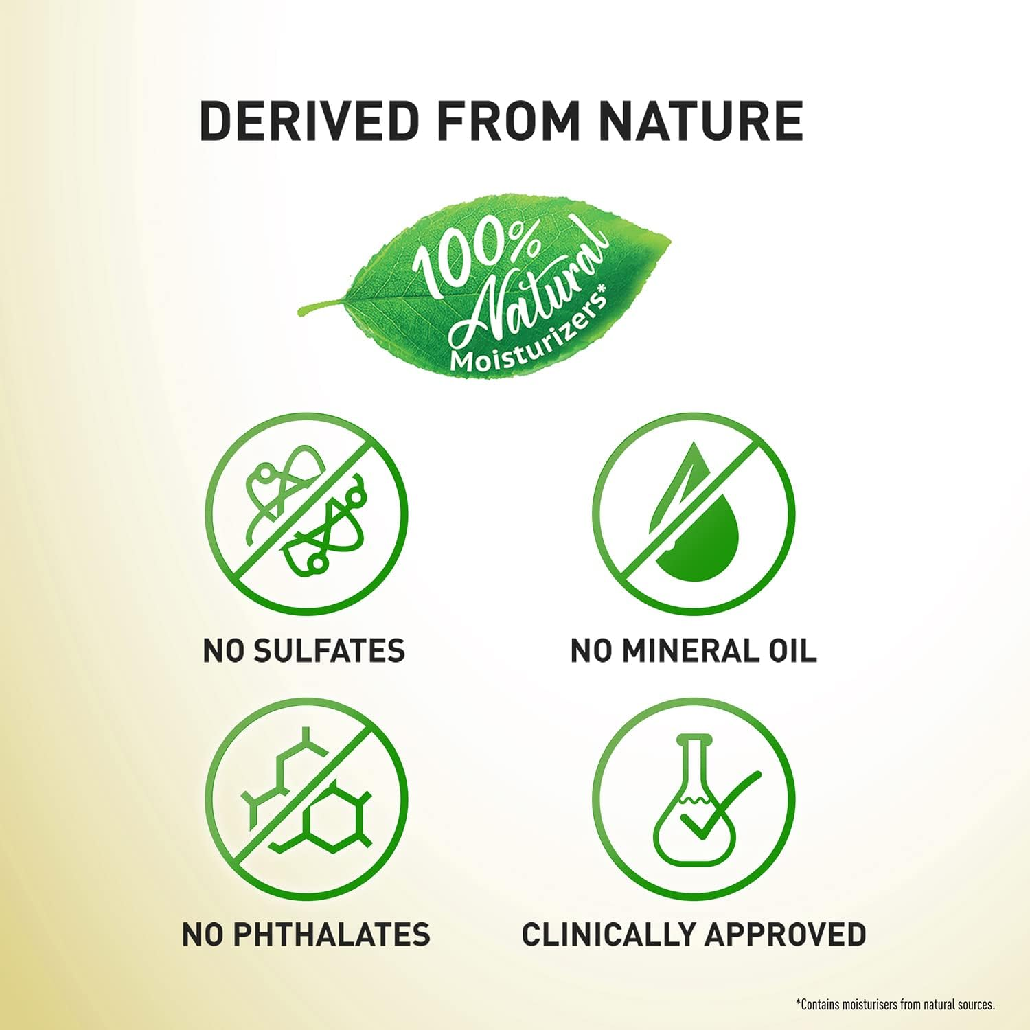 Parachute Advansed Soft Touch Body Lotion with Honey, 100% Natural, Dry Skin Moisturizer, Silky Smooth Skin, 400 Ml (Pack of 2) image number 5