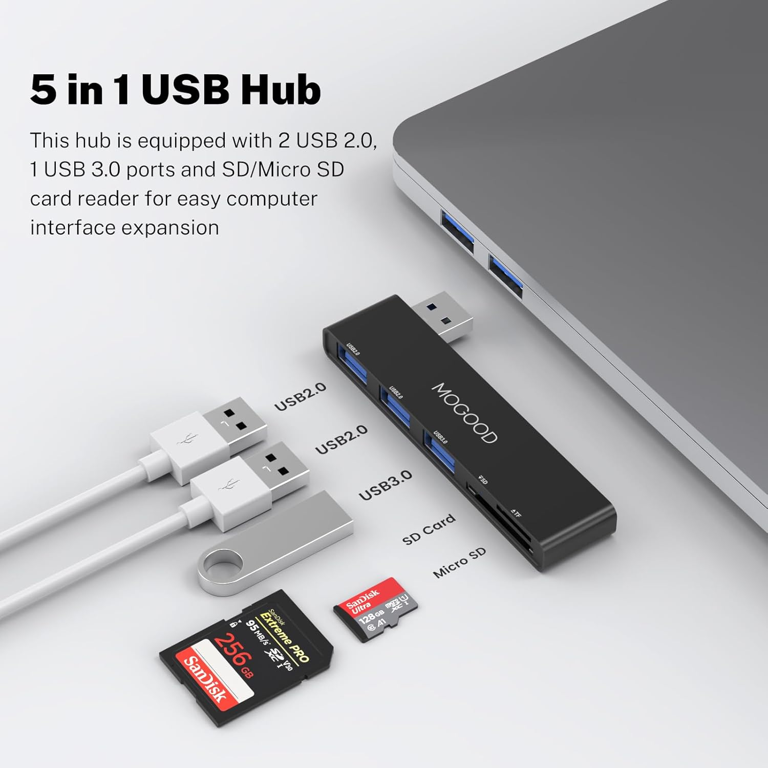 MOGOOD USB Hub 5 in 1 Multiport USB Adapter Docking Station with 1&times;USB 3.0, 2&times;USB 2.0, SD/TF Card Reader,For Laptop, Keyboard, Mouse, Macbook Air, Mac Pro, Imac, Surface Pro, Flash Drive, Mobile HDD image number 1
