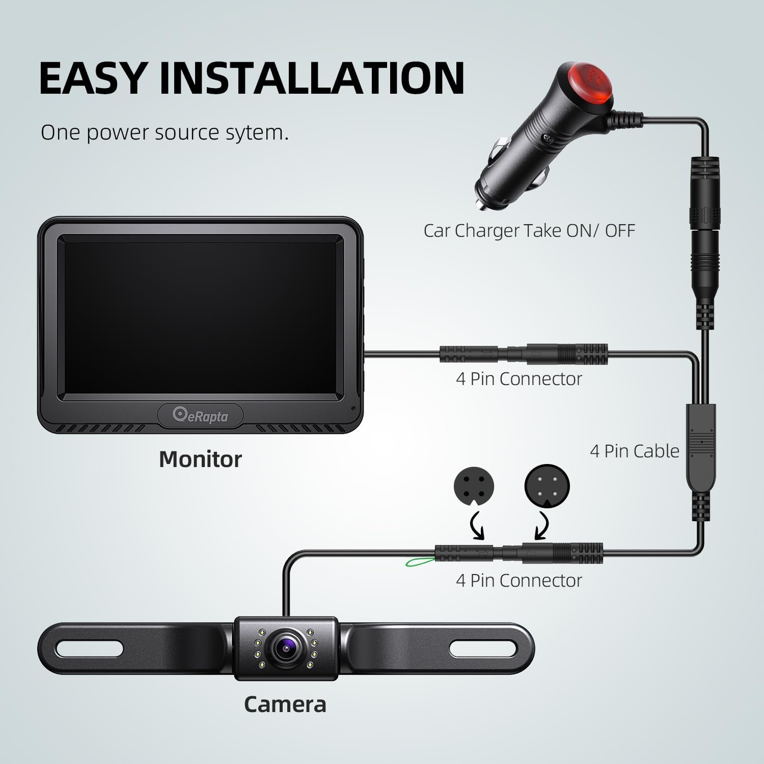 Erapta A43 Backup Camera, 4.3&rdquo;HD 1080P Rear View Monitor Kit with IP69 Waterproof, Night Vision, DIY Grid Lines for Car Truck Minivan image number 2