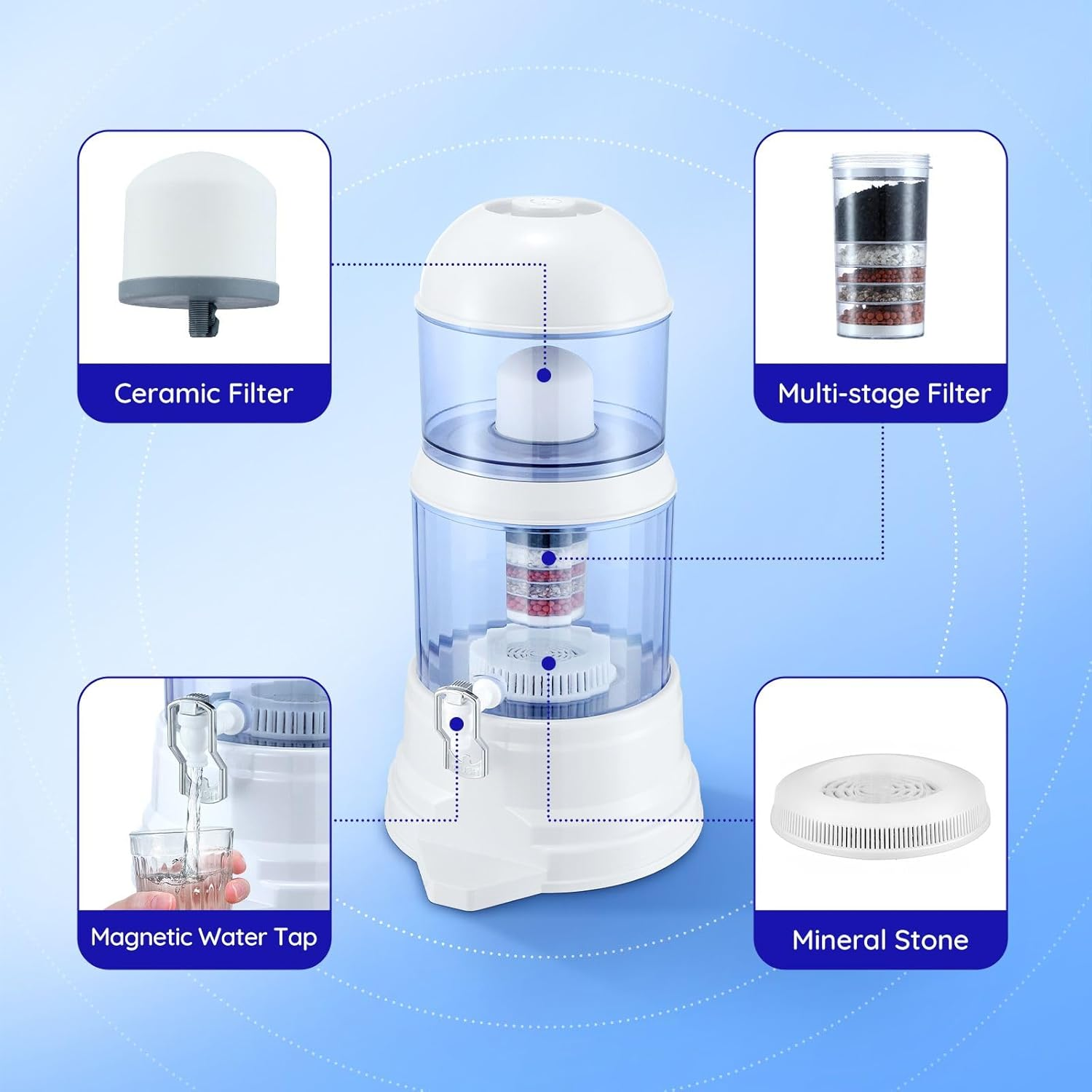 Maxkon 8 Stages Water Filter 16L Filtration Dispenser Countertop Home Office Mineral Carbon Ceramic Purifier System