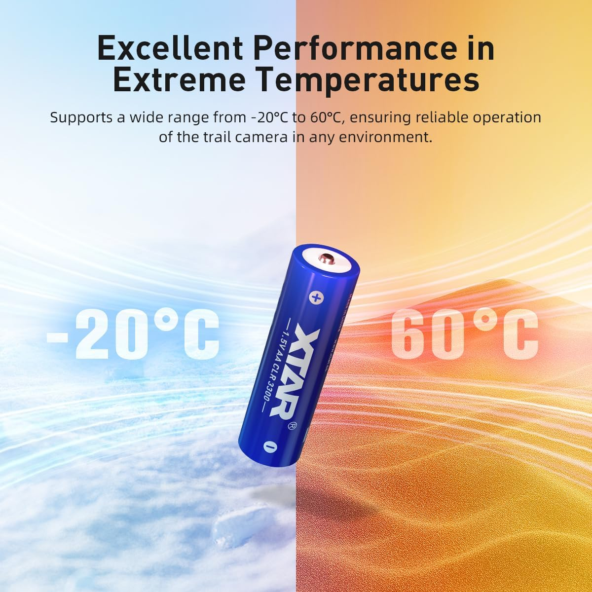 XTAR Rechargeable AA Batteries Lithium 4 Pack,3300Mwh 1.5V Output Double a Batteries Rechargeable,1200 Cycles Long Lasting AA Li-Ion Battery with Low-Voltage Indicator image number 5