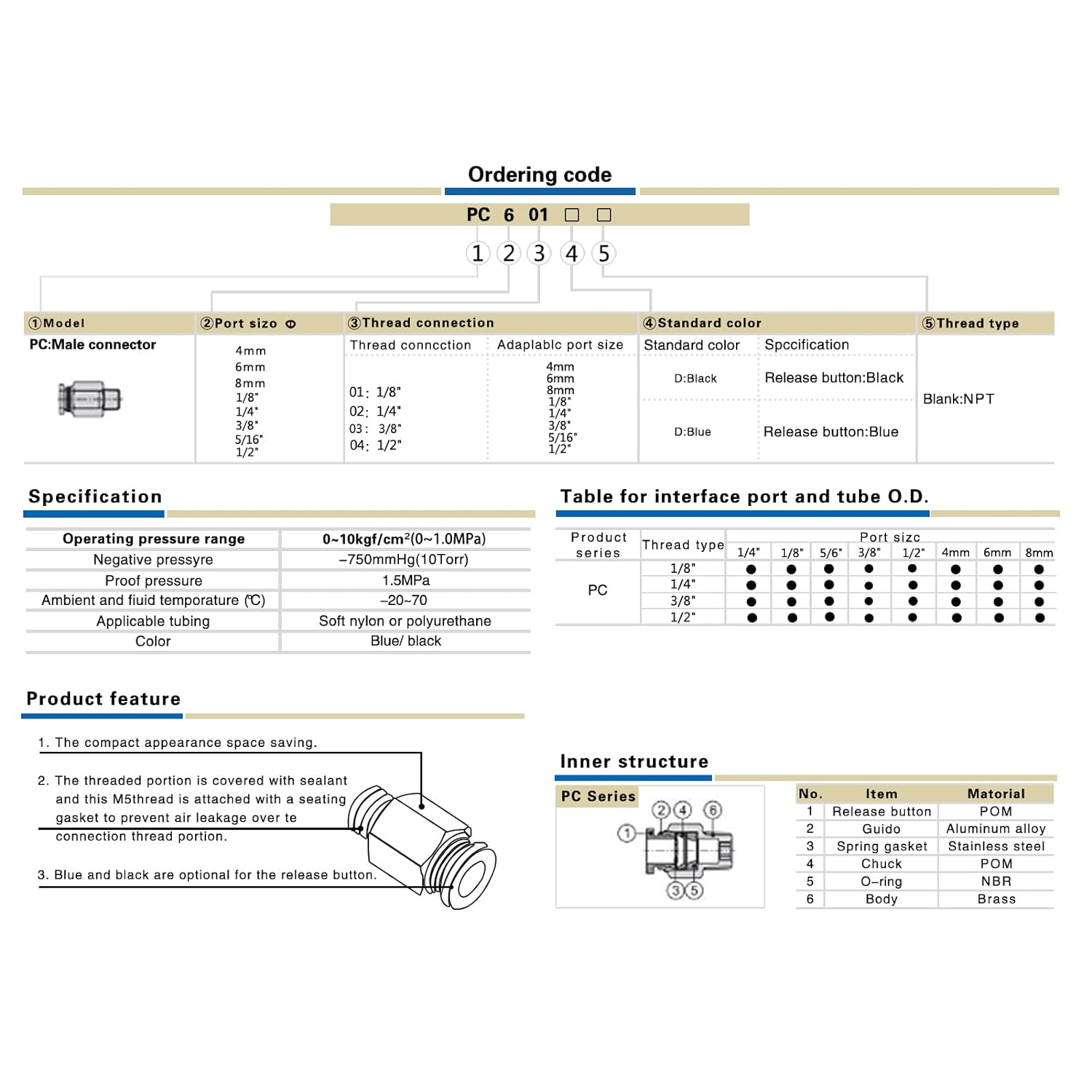 CEKER 1/2 Push to Connect Fittings Air Fittings PC 1/2 Inch Tubing Od X 3/8" NPT Thread Male Air Line Fittings Pneumatic Fitting Push in Connector Compression Fittings Quick Connect Fittings 2Pack image number 5