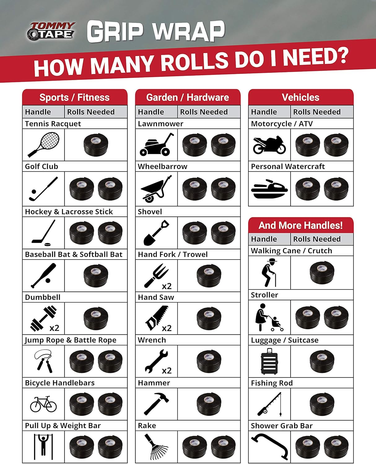 Silicone Rubber Grip Wrap for Tool Handles, Fitness and Sports Equipment - 1.7Mm X 60In - Blue image number 6