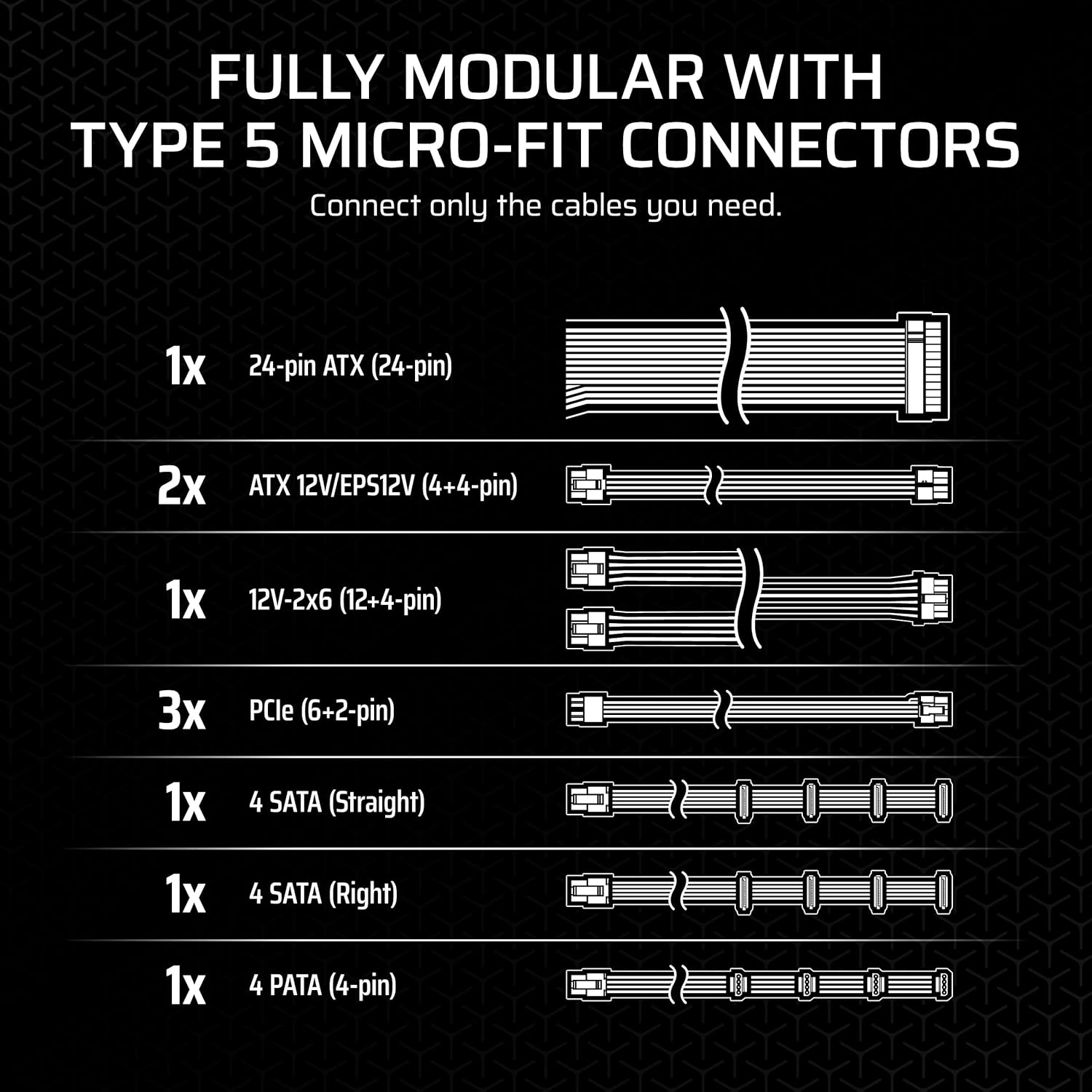 CORSAIR SF850 (2024) Fully Modular Low Noise 80 plus Platinum ATX Power Supply &ndash; ATX 3.0 Compliant &ndash; Pcie 5.0 Ready &ndash; Sfx-To-Atx Bracket Included &ndash; Black image number 3