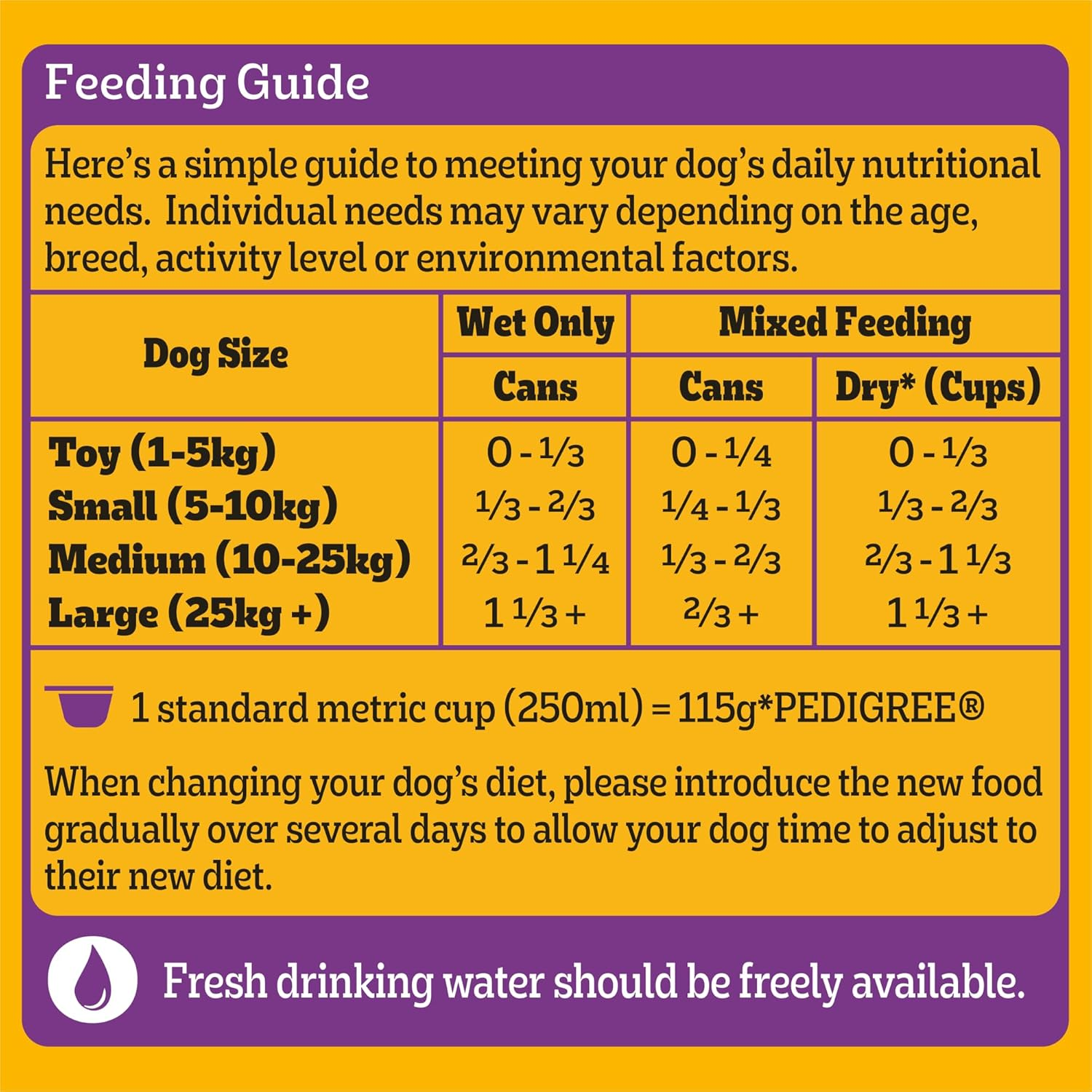Pedigree Adult Wet Dog Food with Chicken, Vegies & Gravy Casserole 1.2Kg Can, 12 Pack image number 6