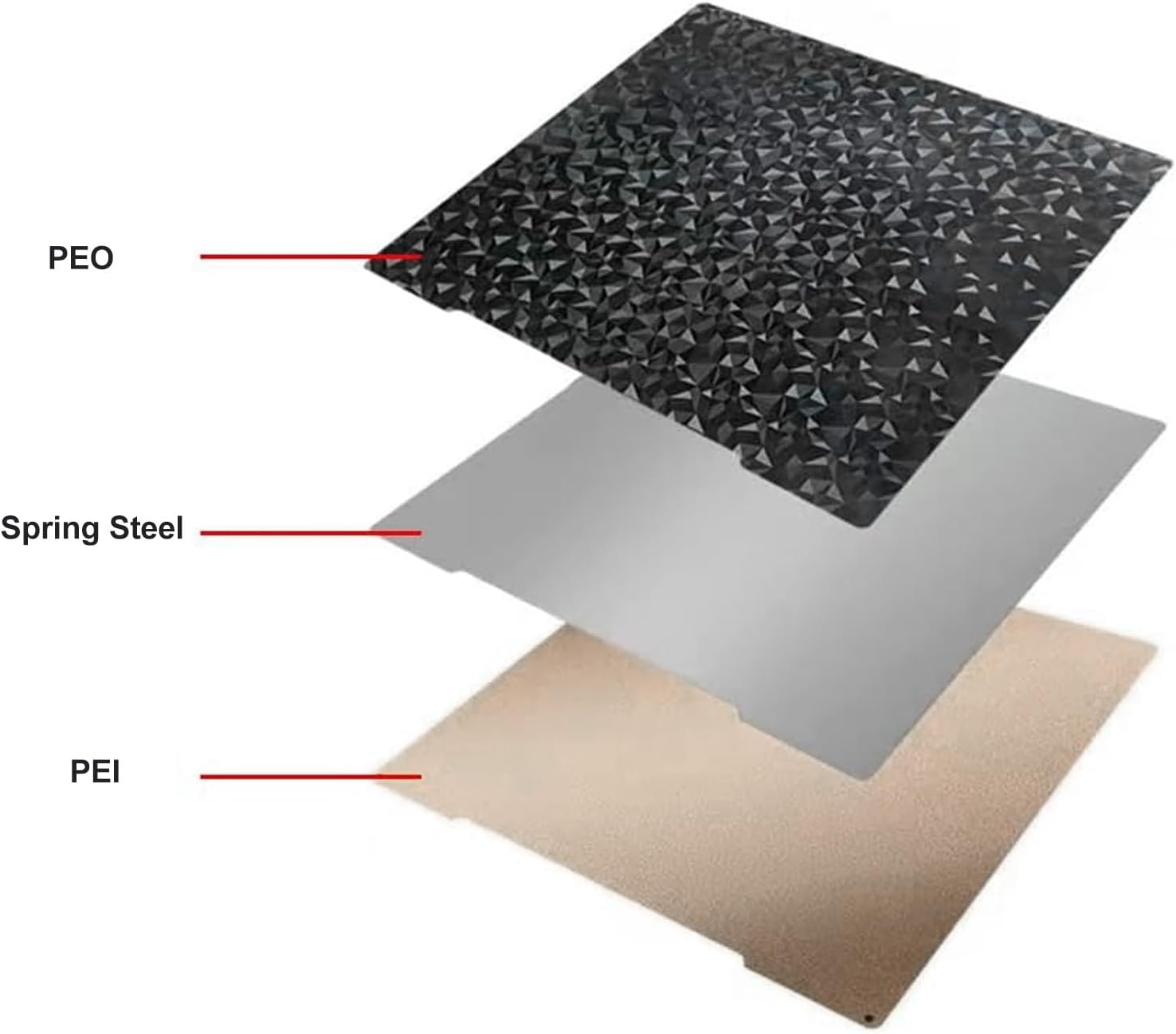 Build Plate, Double Sided Build Plate PEO PEI Build Plate, 254X241Mm, PEI Sheet 3D Printer Platform for MK3 MK3S MK4 MK2.5S, Widely Compatible, 3D Printer Accessories