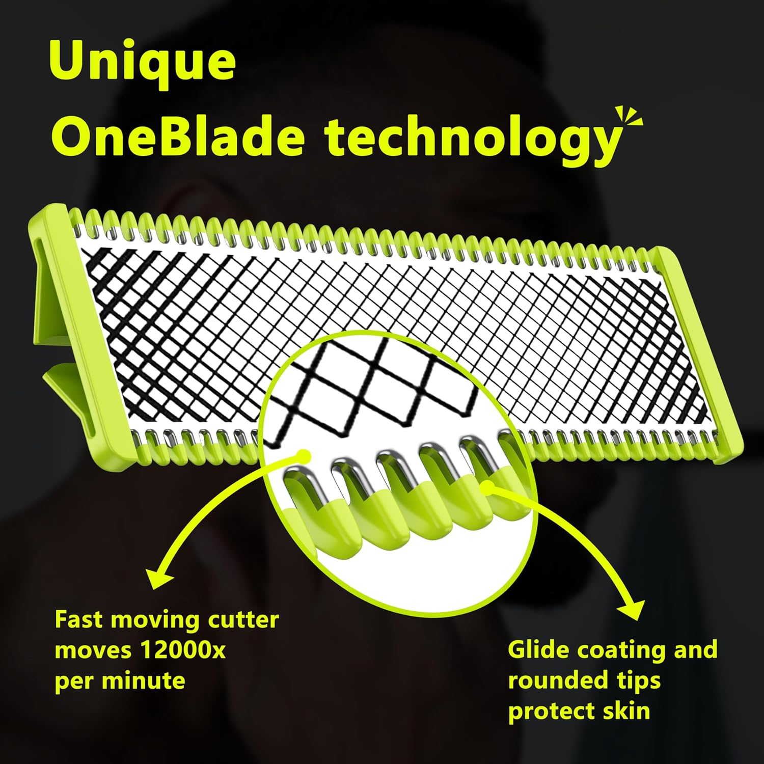 Oneblade 360 Blades for Philips,Genuine Replacement Blades for Oneblade Electric Shaver and Trimmer,Durable Stainless Steel, Trim, Edge and Shave,2 Pack, QP430/60