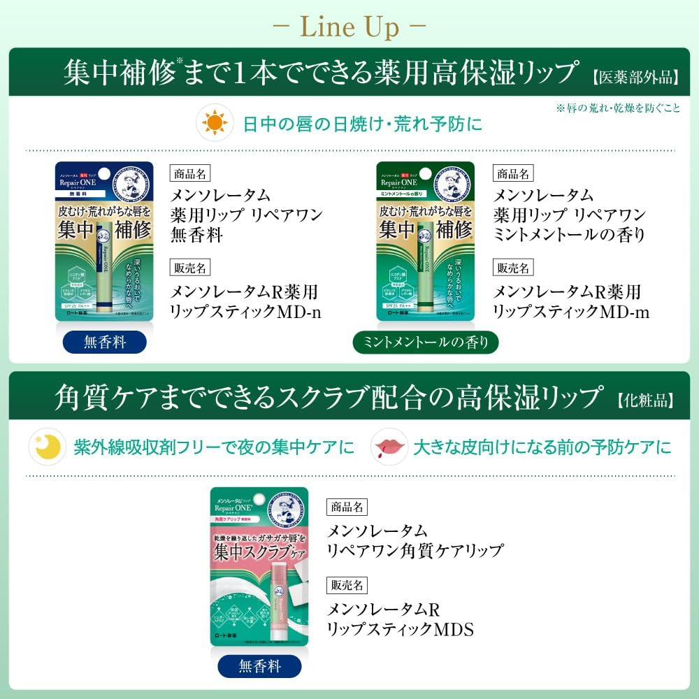Rohto Mentholatum Repair One Mint Menthol Lip Balm image number 3