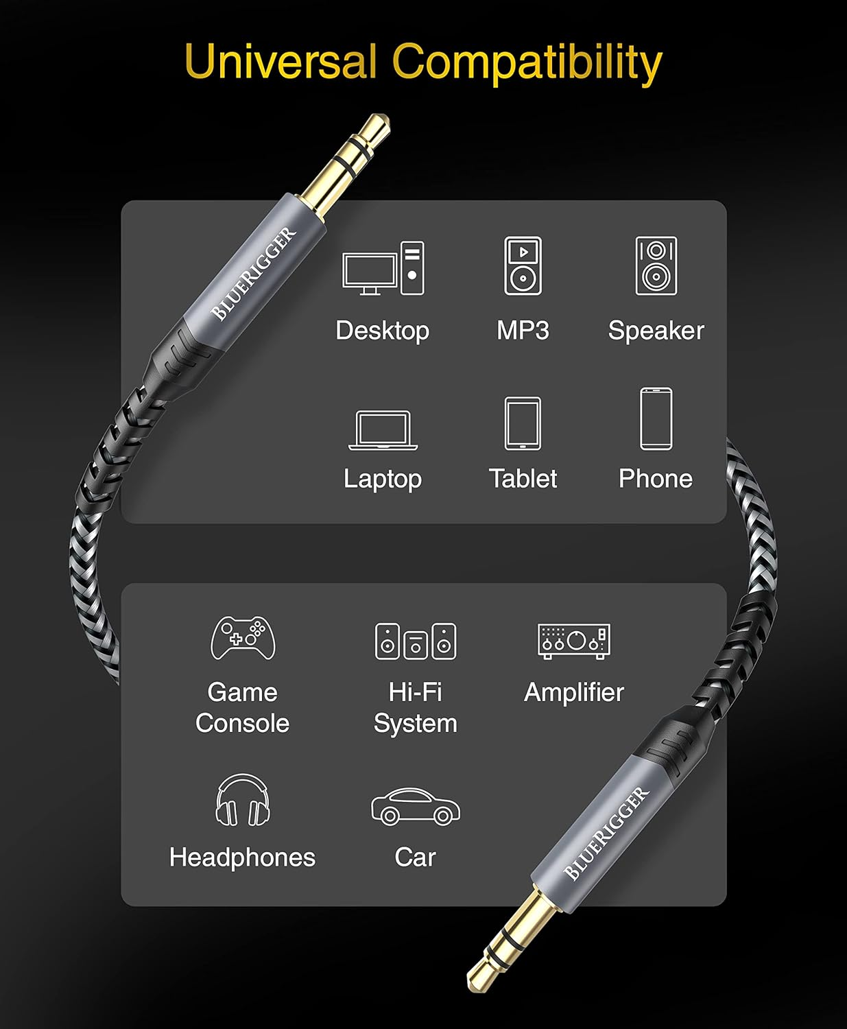 Bluerigger 3.5Mm Stereo Audio Cable (10FT, 2 Pack, 24K Gold Plated Jack, Auxiliary Cable, Male to Male, Hi-Fi Sound) &ndash; Aux Cord for Headphones, Home Car Stereo, Speaker, Amplifier, Phones, Tablets image number 3
