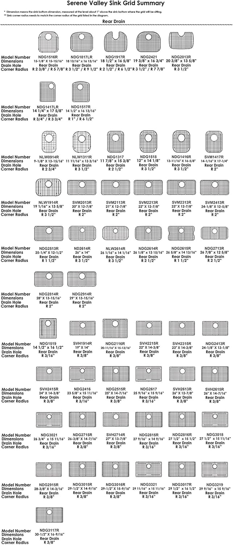 Serene Valley Sink Bottom Grid 24-1/8" X 12-5/8", Centered Drain with Corner Radius 1-1/2", Sink Protector NLW2412C