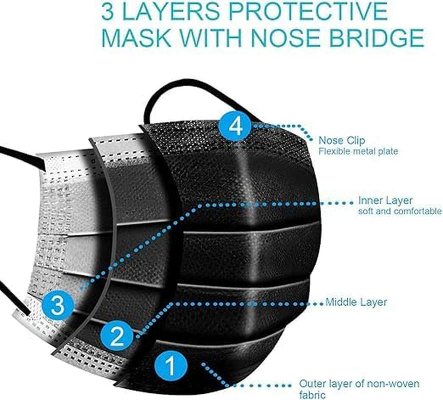 100Pcs Black Face Mask Disposable - Individually Wrapped Black Face Masks 3 Ply Disposable Comfortable Elastic Ear Loop Mask Safety Breathable Mouth Cover - Women Men Individually Wrapped Black Mask image number 2