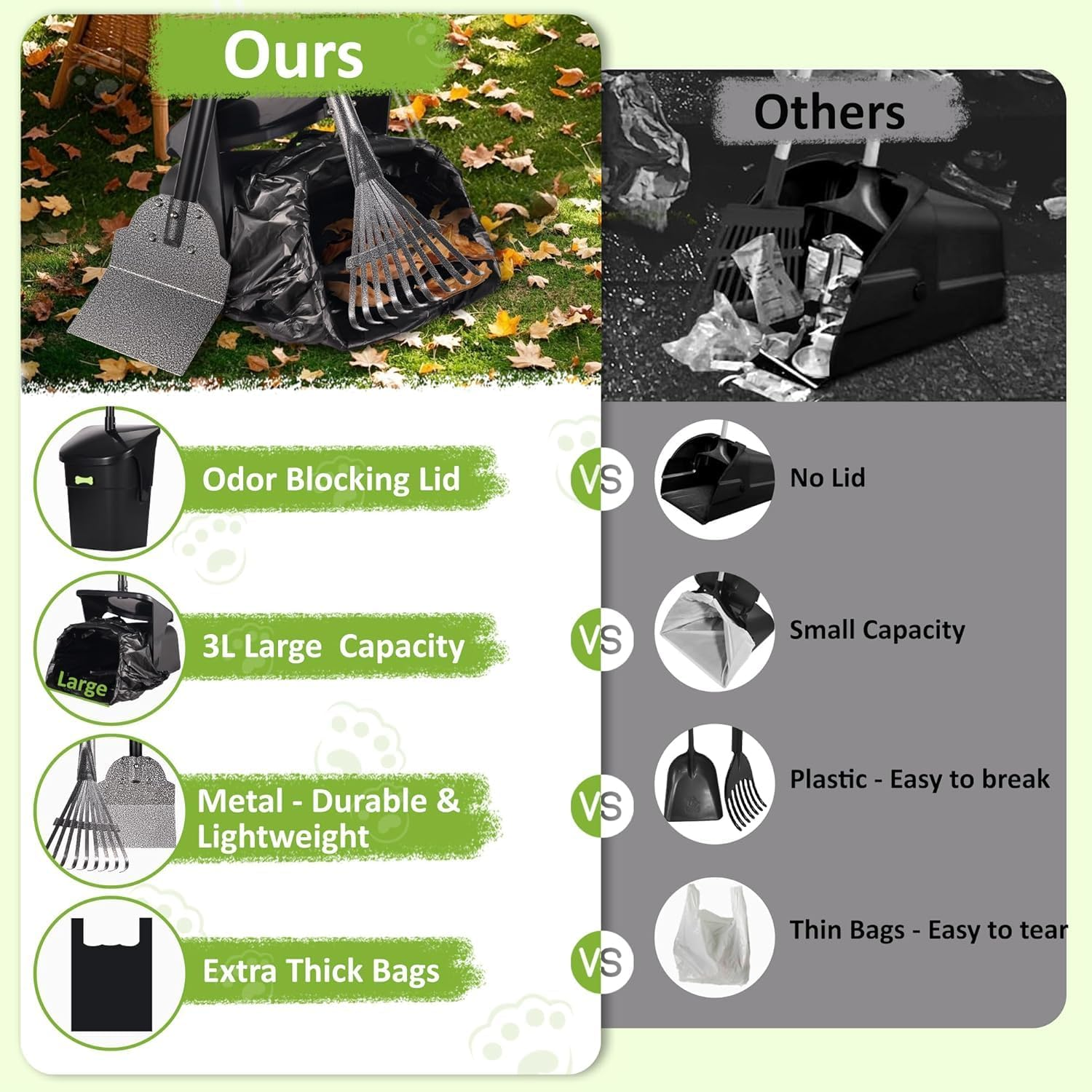 Dog Poop Scoop Rotating Trash Can with Rake and Scoop, Comes with 25 Trash Bags, Suitable for Large, Medium and Small Dogs, Dog Poop Scoop Cleans up Pet Waste from Yards, Grass, Dirt or Gravel image number 3