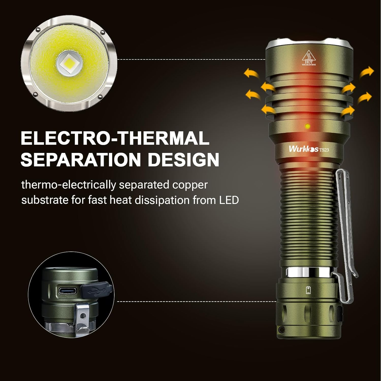 Wurkkos TS23 Flashlight,5000 High Lumens Rechargeable Flashlight,70.3 HI LED 482M Attack Head LED Flashlights,Ip68 Waterproof Flashlights for Emergency,Repair,Camping,Hiking(Olive Green) - Olive Green image number 6