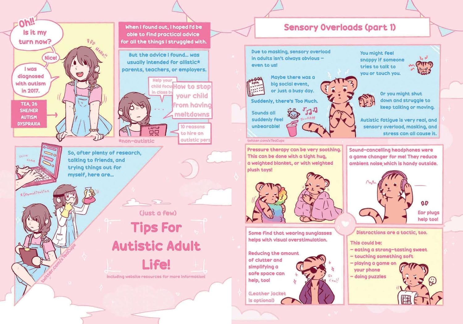 Sensory: Life on the Spectrum: an Autistic Comics Anthology image number 1