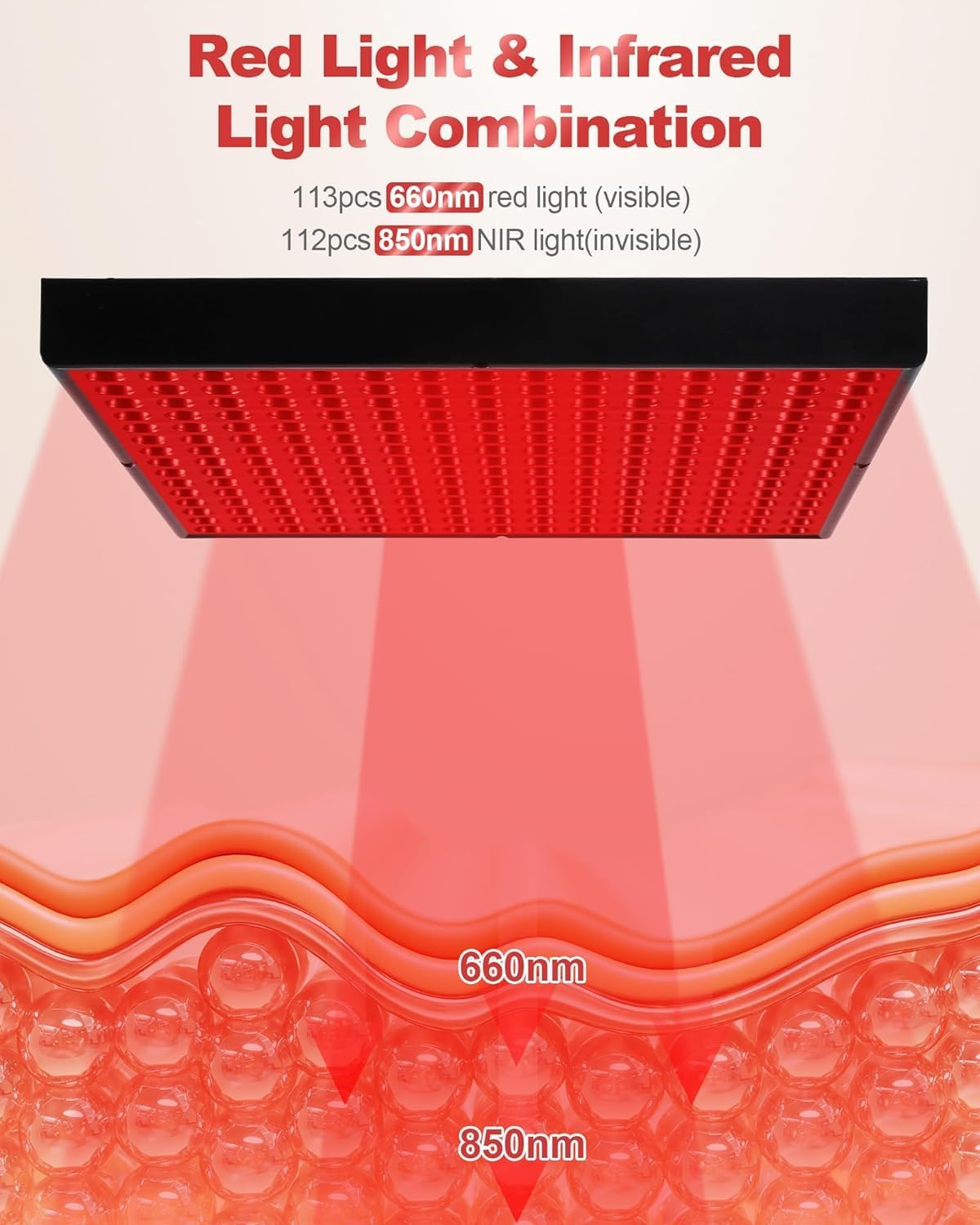 2 in 1 Red Light Device Lamp for Face and Body with Stand, Deep 660Nm and 850Nm Infrared Light Lamp, Red Light Panel for Face, Back, Leg, Waist, Joints