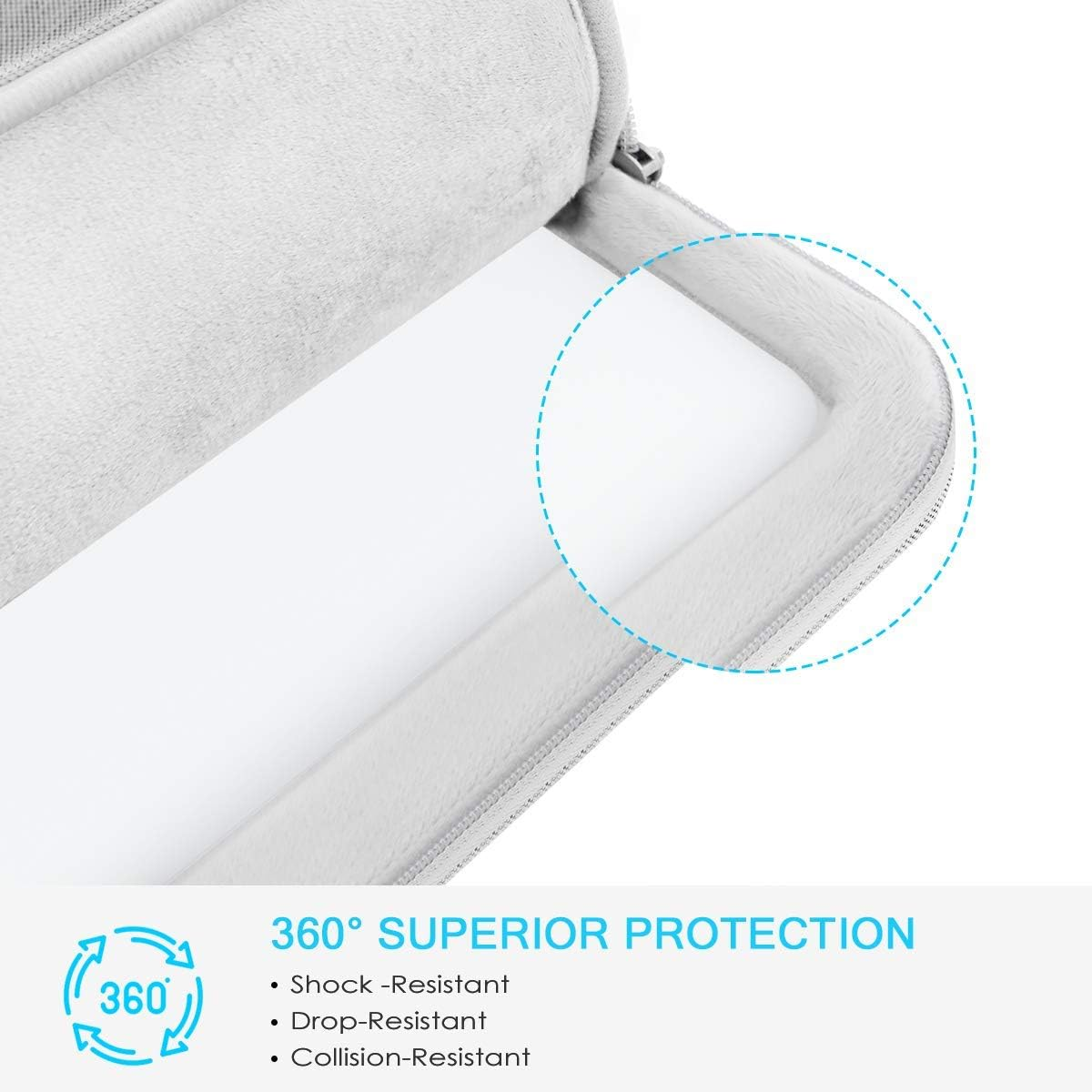 Lacdo 360&deg; Protective Laptop Sleeve Case for 13 Inch New Macbook Air M4 A3240 2025, M3 A3113, M2 A2681, M1 A2337 | 13" Macbook Pro M2/M1 A2338 A2251 | 13" Ipad Air M3 / Ipad Pro M4 Computer Bag, Gray image number 5