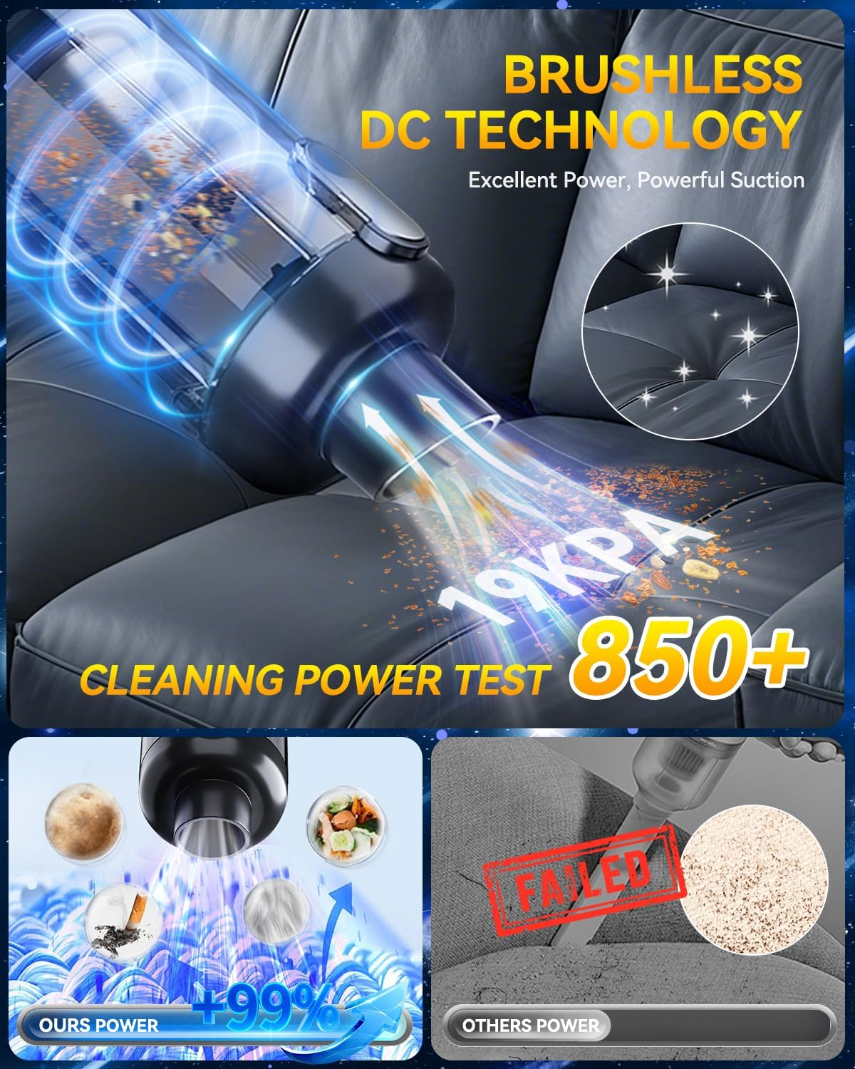 11-In-1 Car Vacuum Clearner【19000Pa Suction | Japan Brushless Motor】【Sgs-Certified Smart Chip】 Powerful Handheld Vacuum Cordless, with LED Light, Multi-Nozzles and Storage Bag image number 4