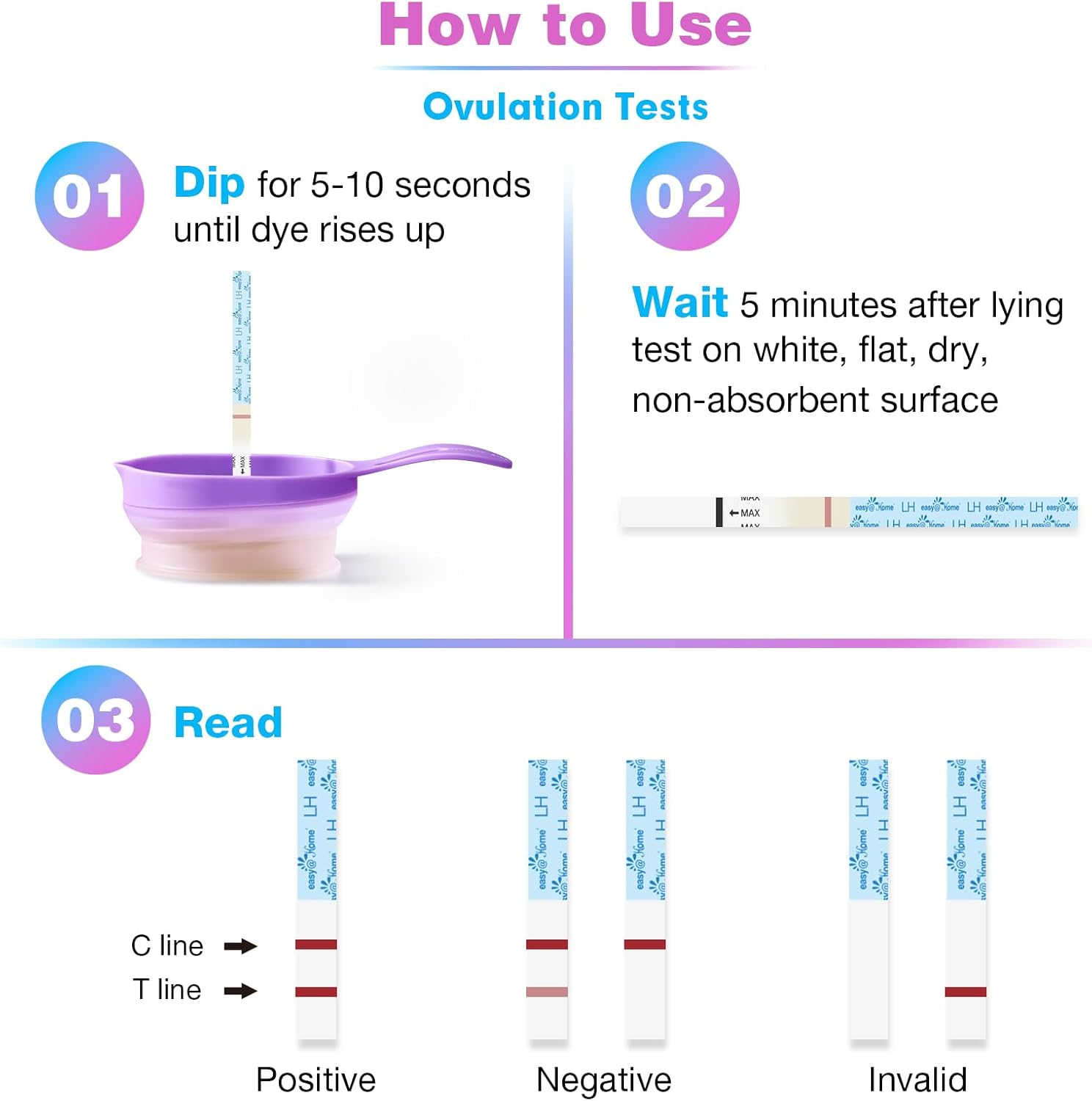 Easy@Home 25 Ovulation Test Strips, Fertility Predictor Kit &ndash; At-Home TTC Tracking for Conception Planning, Monitor LH Surge Naturally image number 2