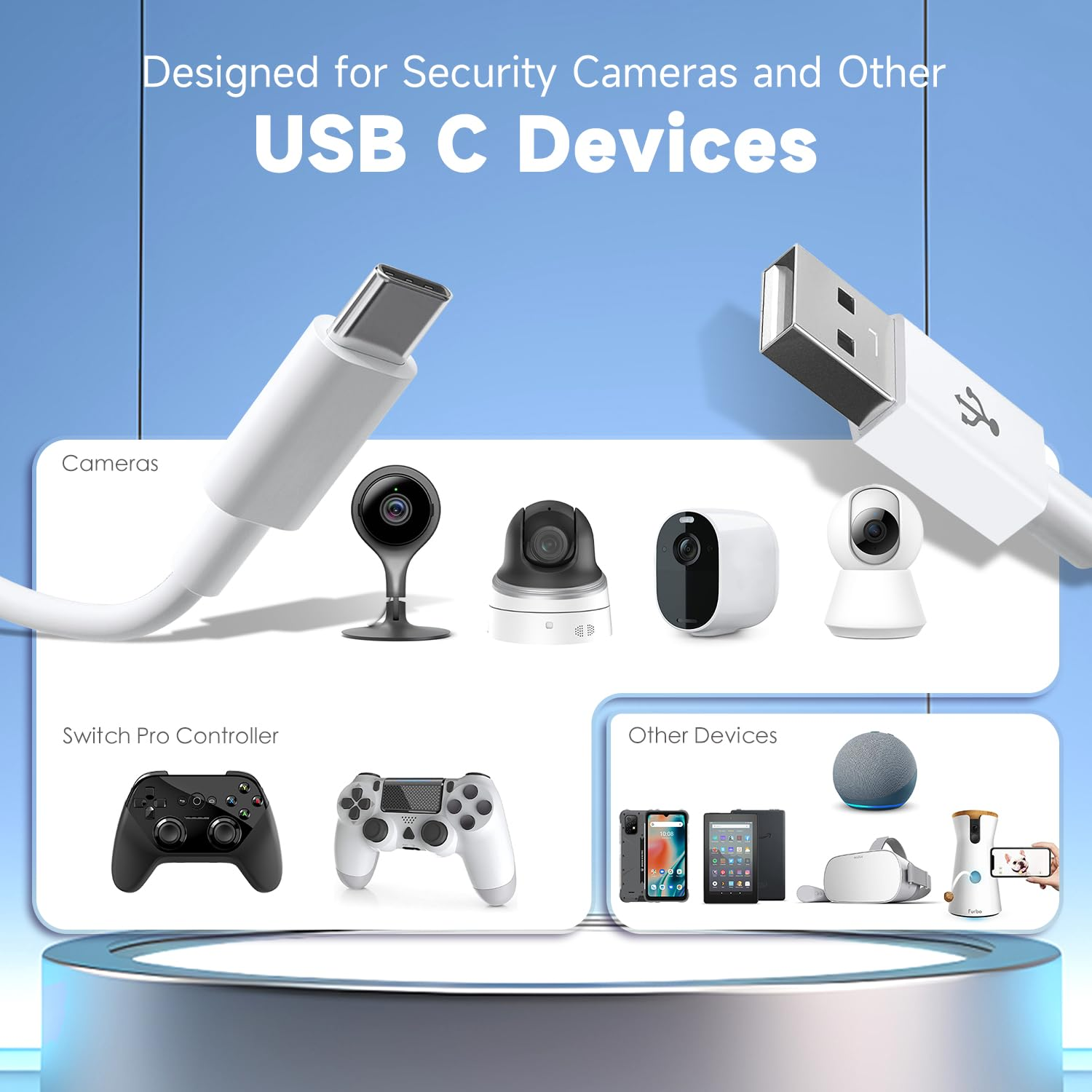 5M Long USB C Cable, Durable USB a to USB C Charging and Data Sync Cord, Power Extension Cable for Any USB-C Enabled Security Cameras Phones Tablets Switch and More USB C Devices - 3M-White image number 3