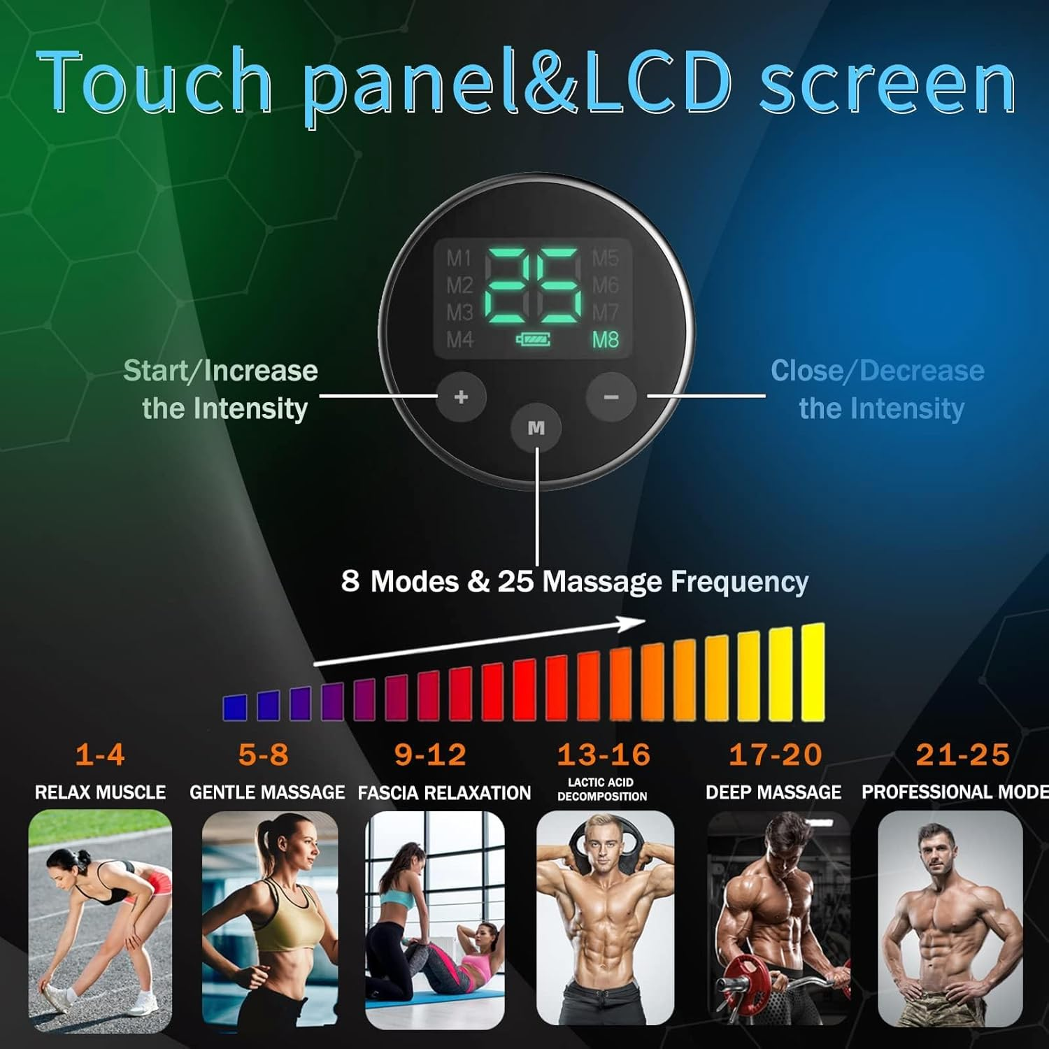 ABS Stimulator,Ab Machine,Ems Muscle Stimulator,Abdominal Toning Belt Workout Portable Muscle Toner Home Office Fitness Workout Equipment for Abdomen image number 5