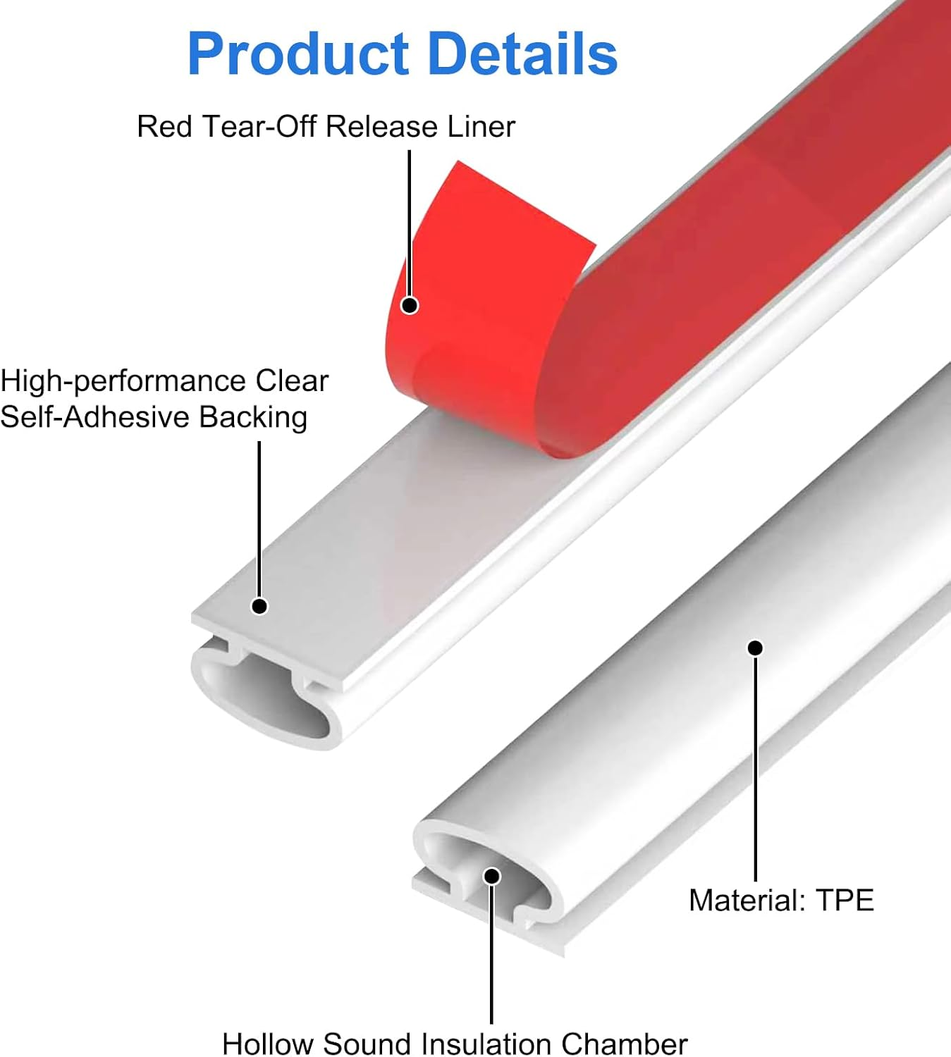 6M White D-Shape Rubber Door Sealing Strip, Self-Adhesive Soundproof Door Seal, Insulation Draught Excluder Tape for Doors Windows, Door Weather Stripping Replacement for 2.5-6Mm Gap image number 3