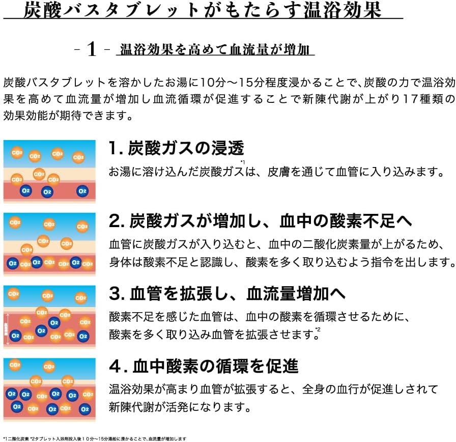 RECOVERIZM Quasi-Drug Carbonated Tablet, Clear, 1 Use image number 4