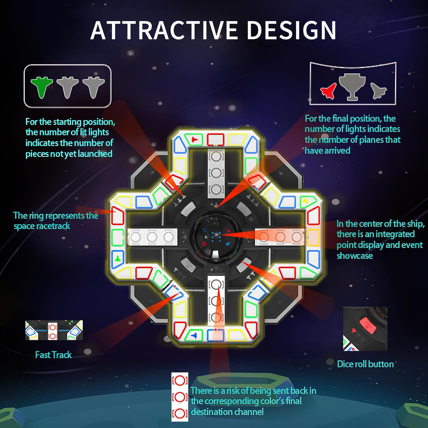 Ysityum Super Ludo Board Game, Star-Themed Electronic Board Game with Lights and 6 Play Modes for Family Adults Kids image number 5