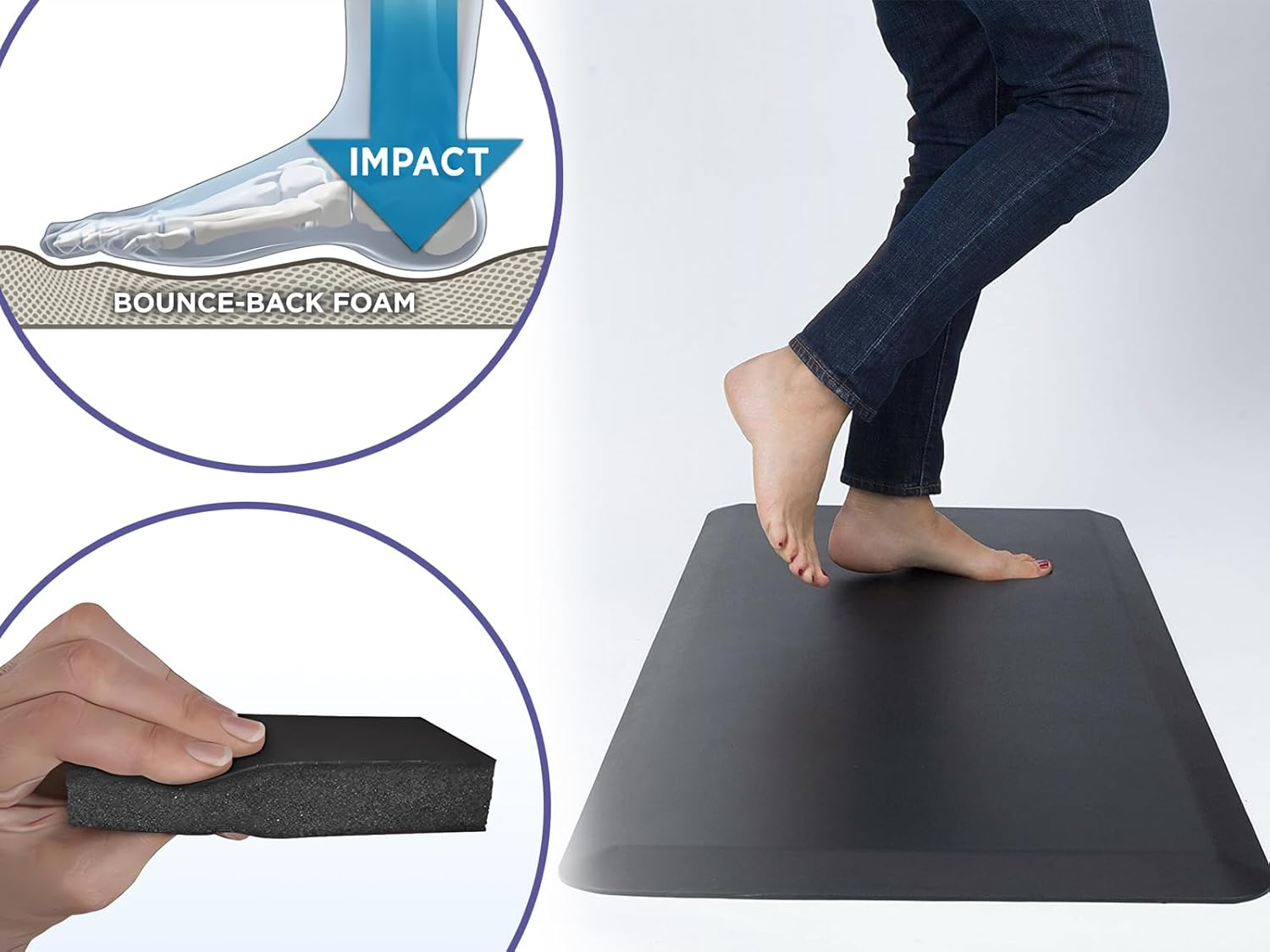 Posh Anti-Fatigue Mat &ndash; 3/4" Thick Memory Foam Comfort Mat for Standing Desks, Kitchens & Garages &ndash; Non-Slip, Waterproof, Stain-Resistant, Ergonomic Support for Feet, Legs & Back (60" X 20", Black) image number 3