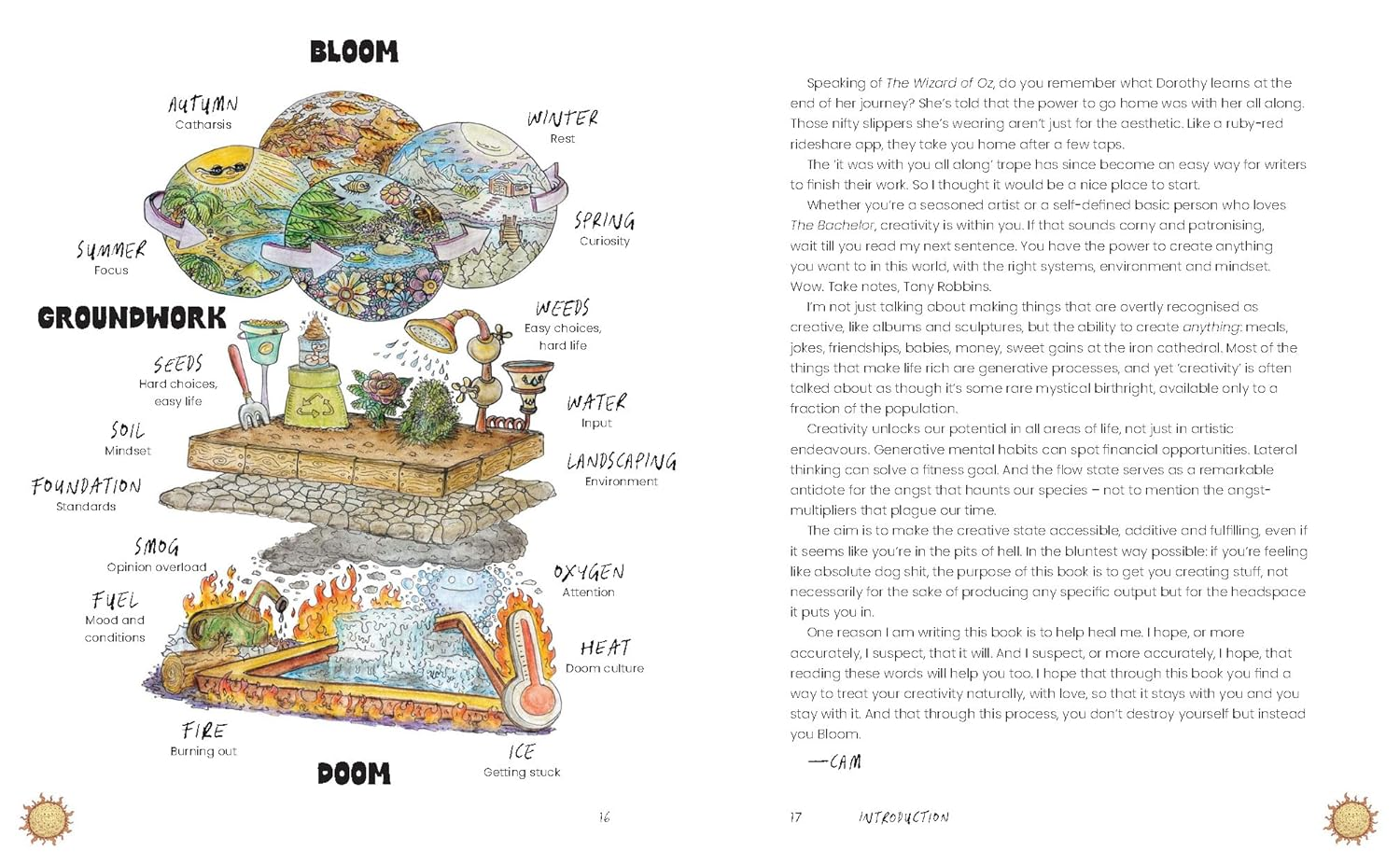 Doom and Bloom: the Case for Creativity in a World Hooked on Panic image number 5