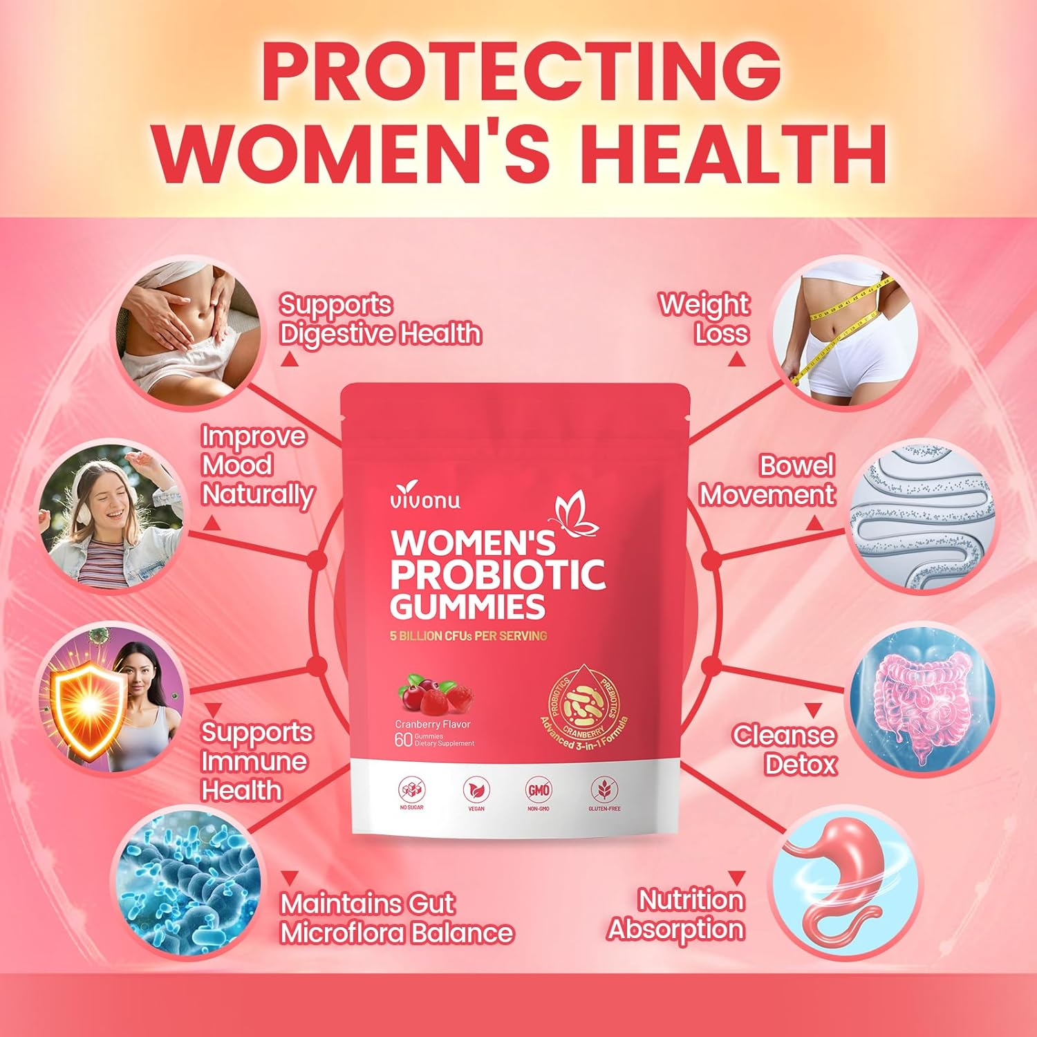 Vivonu Vaginal Women Probiotic, Feminine Balance Ph Gummies for Healthy Odor, Yeast Balance & Flora + Vitamin C for Immune Support -Cranberry Probiotics