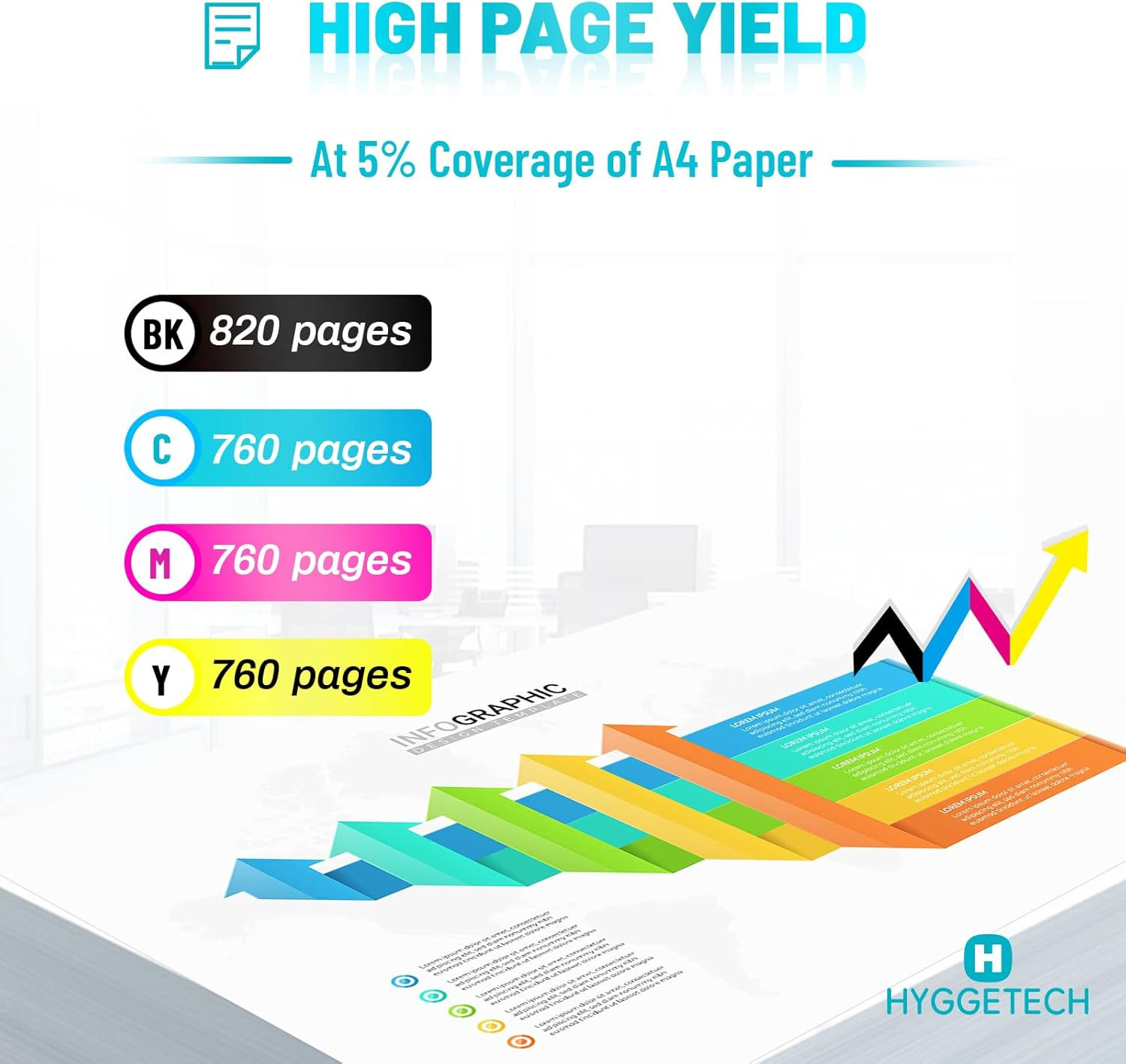 5XL Printer Cartridges Replacement for Canon PGI 580XXL CLI 581XXL PGI-580 CLI-581 Compatible with Canon Pixma TR8550 TS6150 TS8150 TR7550 TS8250 TS6250 TS9550 TS815150 1 TS611 51 TS9150 image number 5