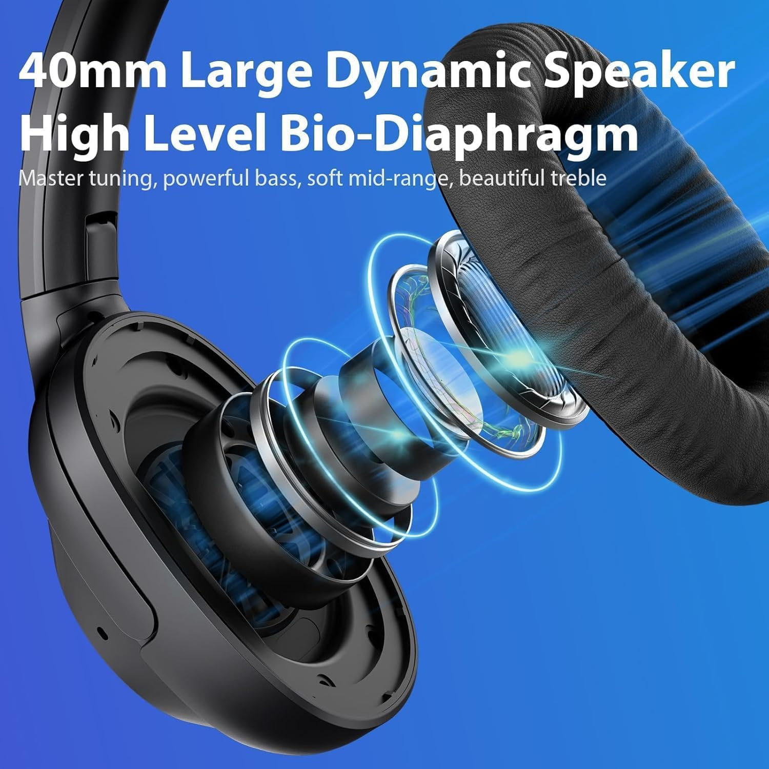 YMOO over Ear Headphones Bluetooth 5.2 Noise Cancelling for Aeroplane, 75H Hifi Stereo Headphones Wireless Bluetooth with Microphone, On-Ear Headphones for Tv/Pc/Mobile Phone/Tablet with Flight image number 4