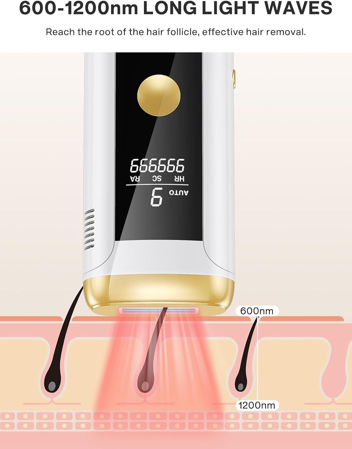 PTEROMYS Laser Hair Removal for Women and Men, at Home IPL Hair Removal Device with 3 Modes, Permanent Hair Remover Machine for Facial Legs Arms Bikini Line Whole Body Depilation, Come with Razor & Glasses image number 5